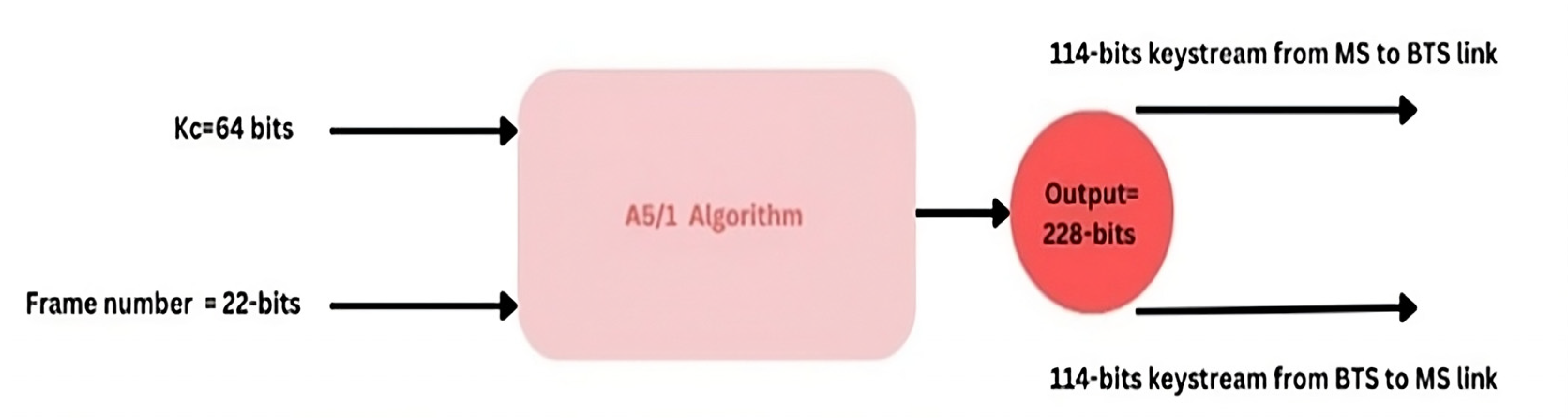 Inventions 10 00056 g004