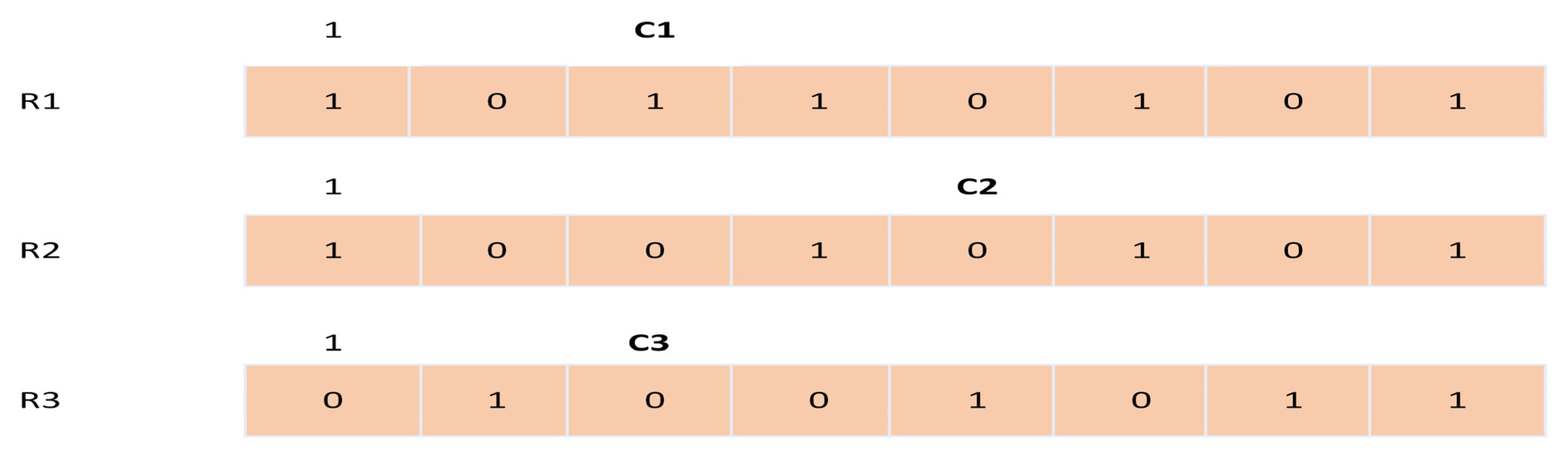 Inventions 10 00056 g006