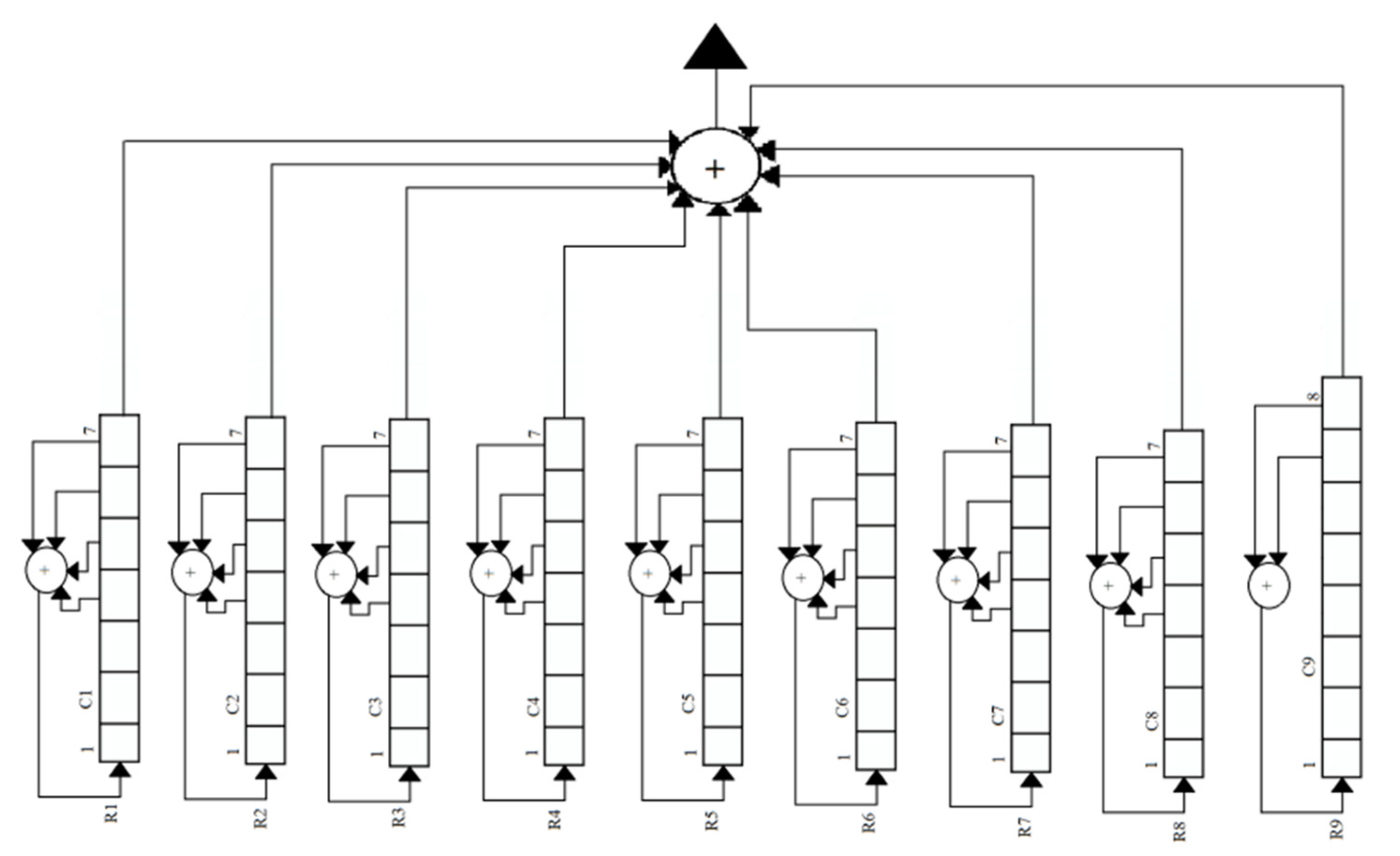 Inventions 10 00056 g010