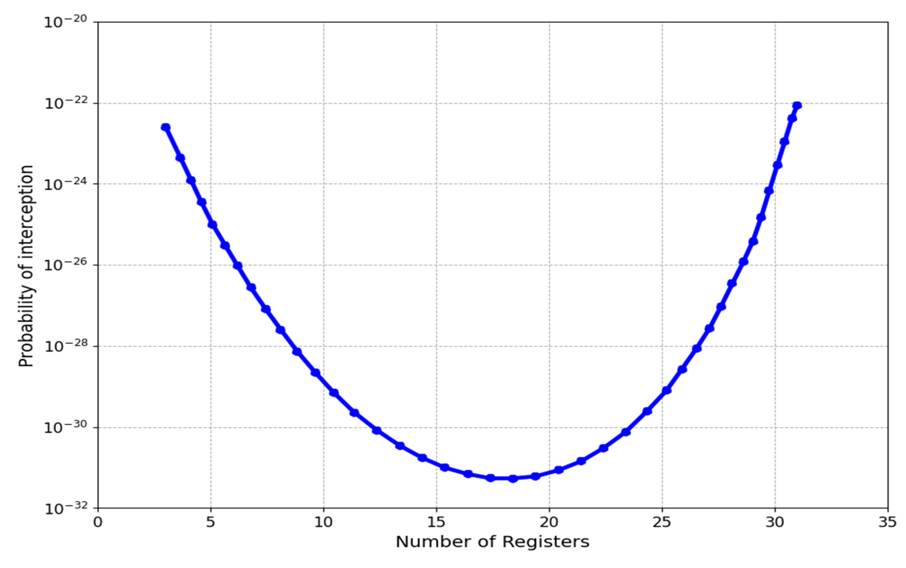 Inventions 10 00056 g011