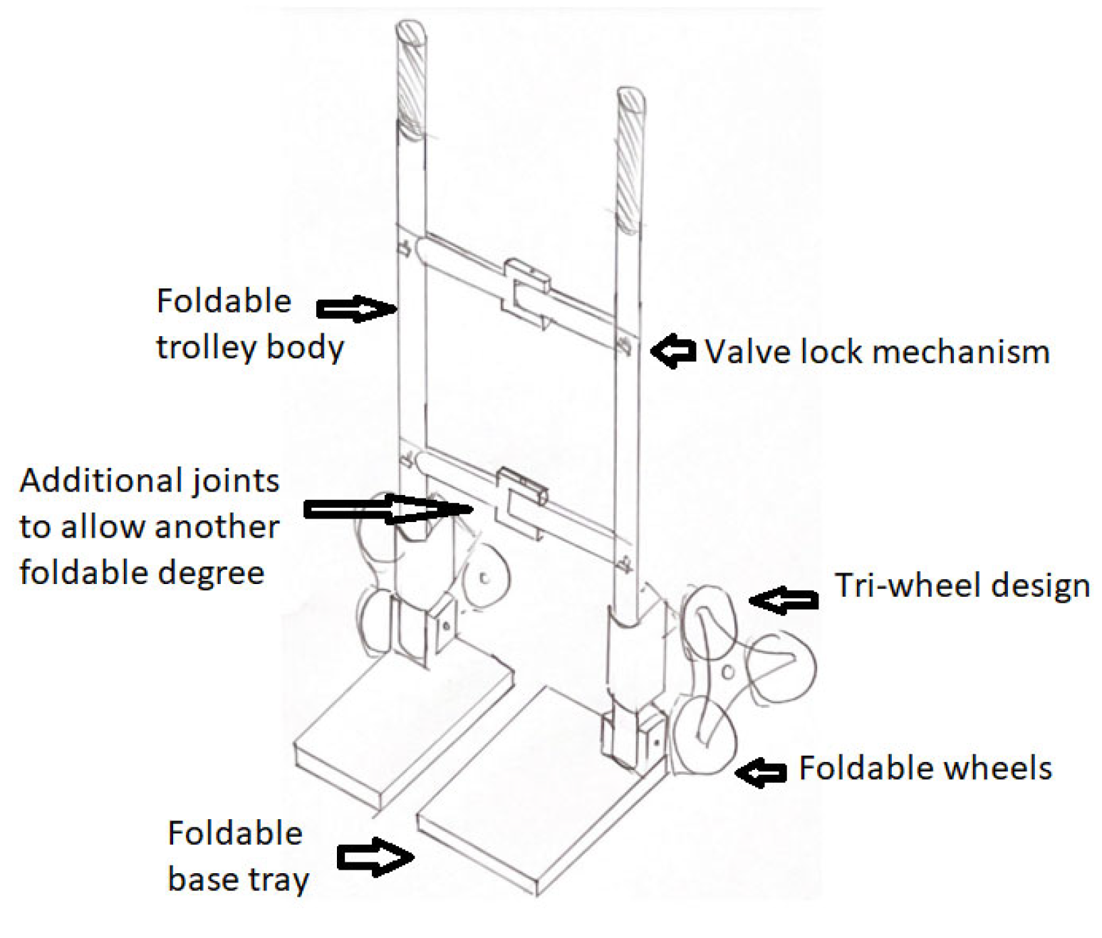 Inventions 10 00057 g002