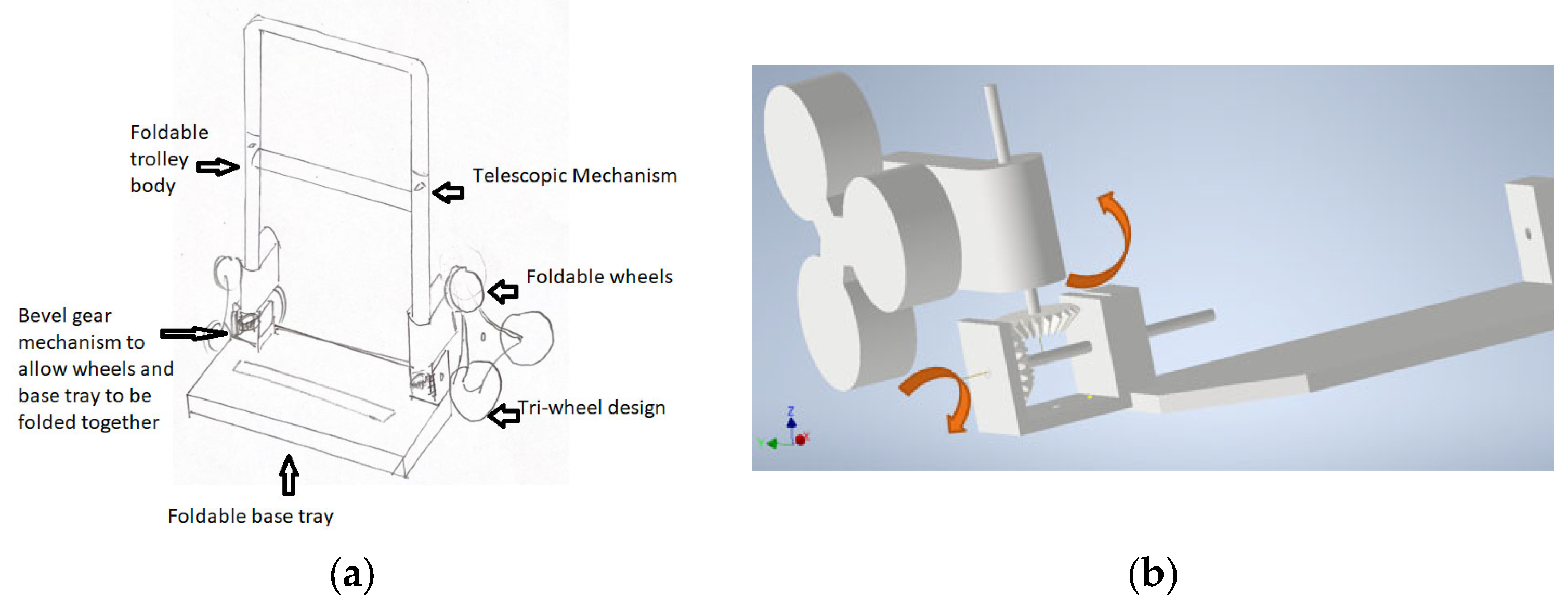 Inventions 10 00057 g003