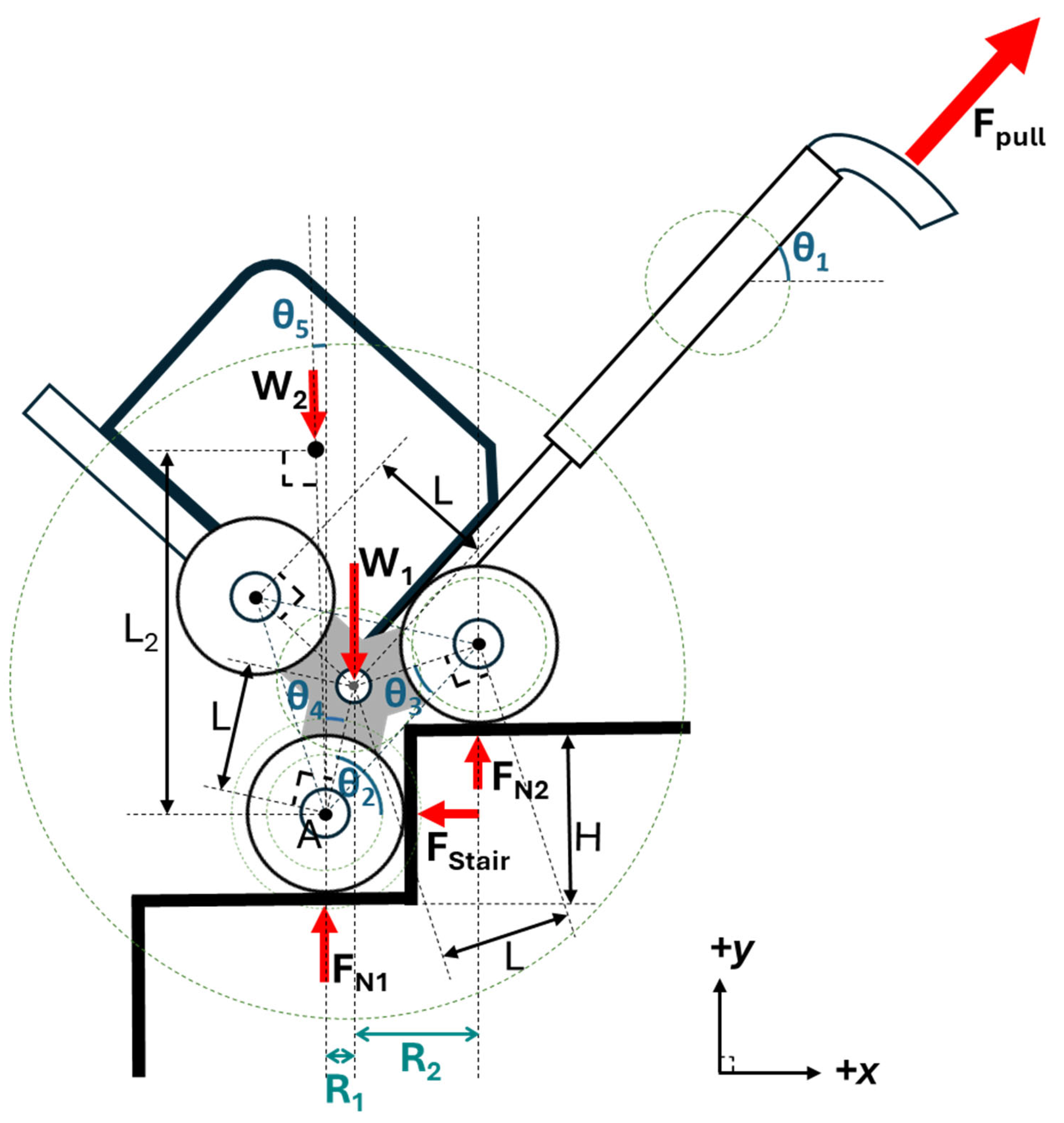 Inventions 10 00057 g005