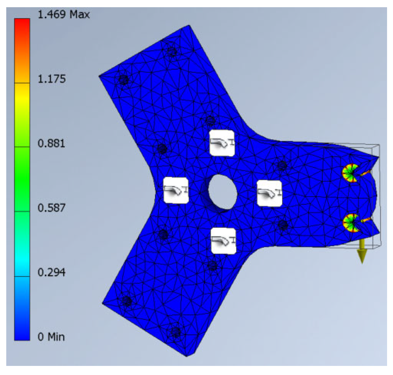 Inventions 10 00057 g025