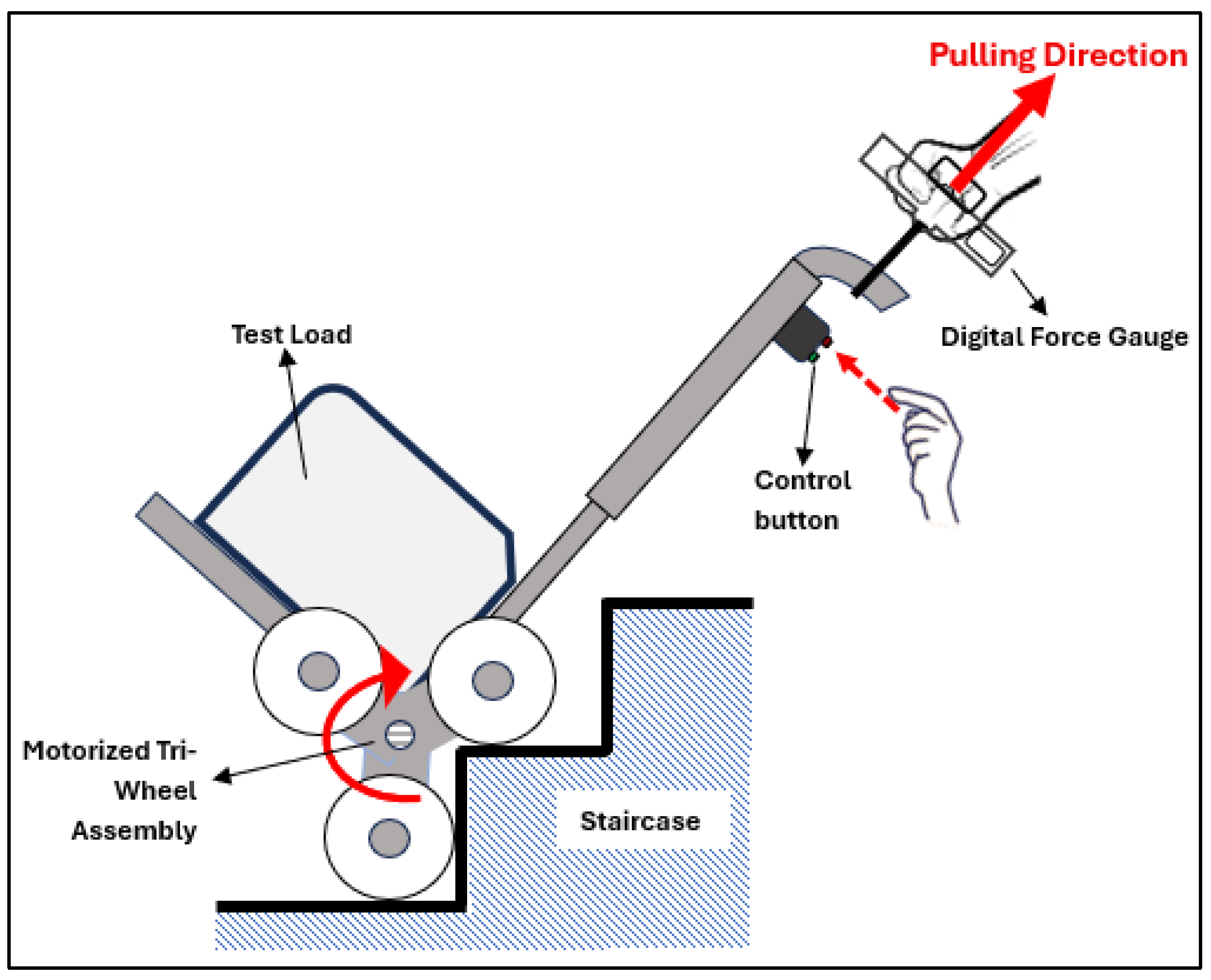Inventions 10 00057 g029