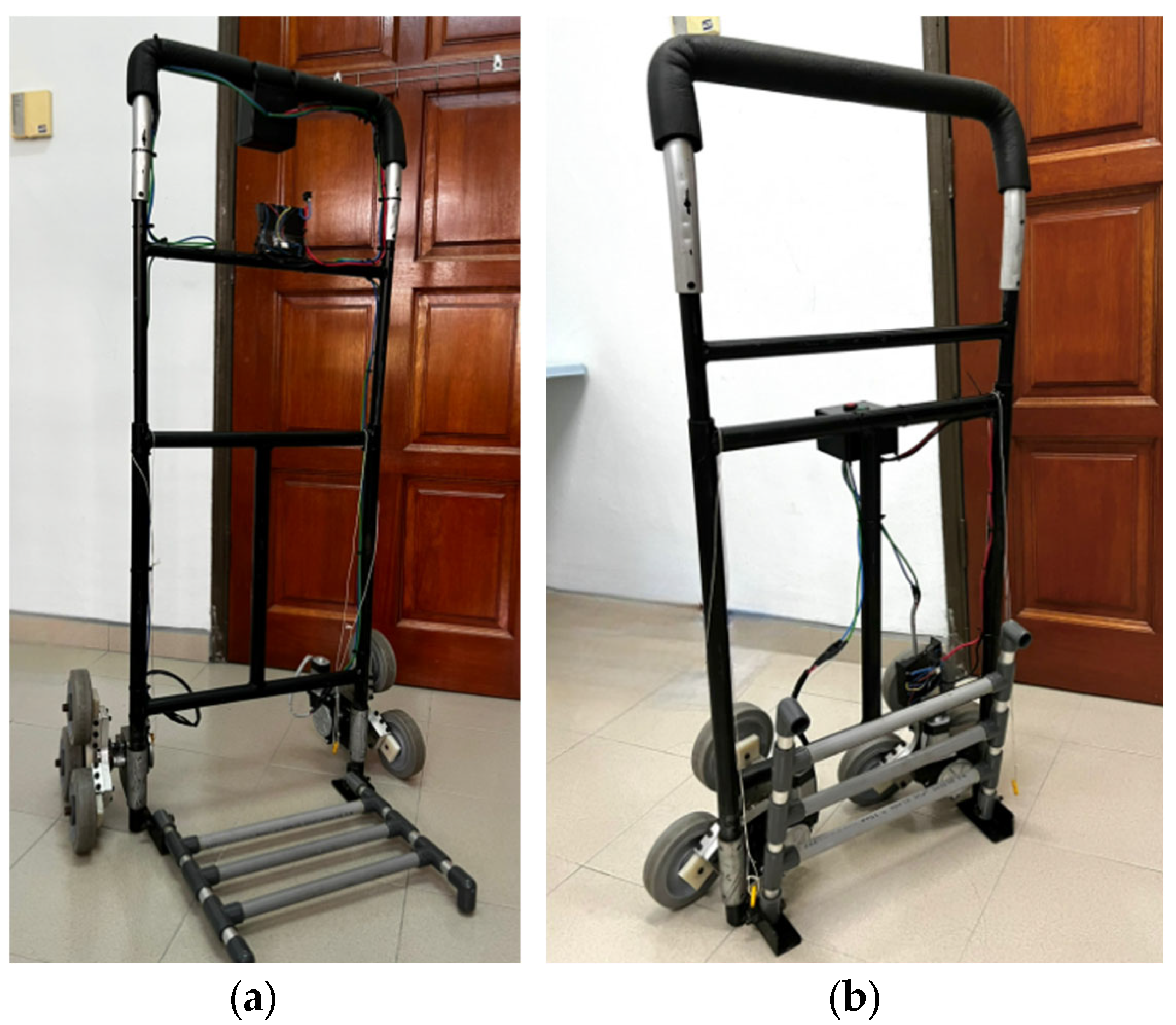 Inventions 10 00057 g030