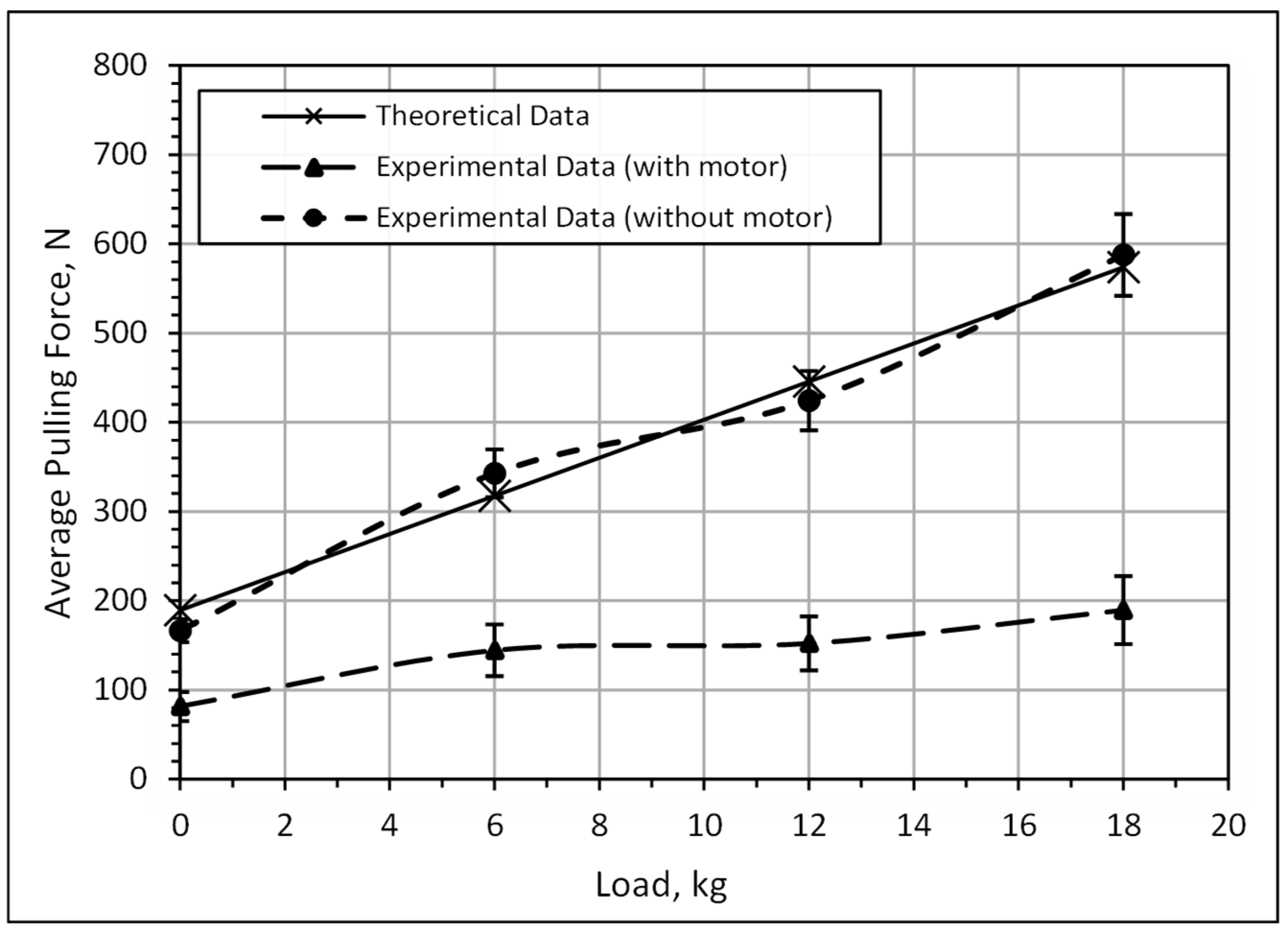 Inventions 10 00057 g031