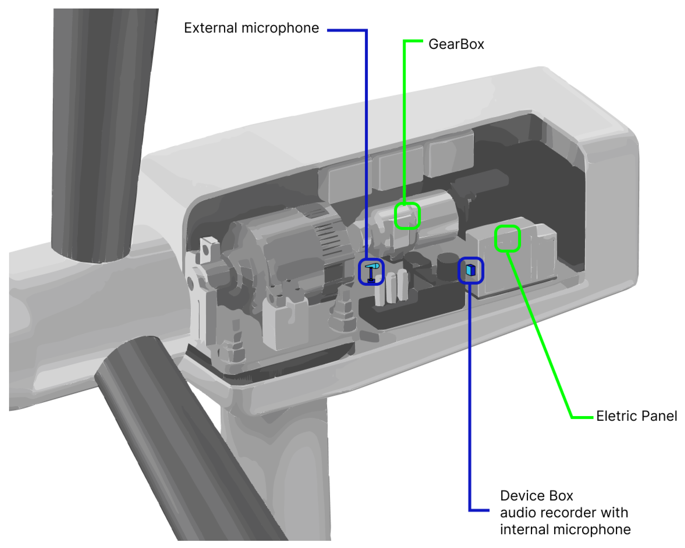 Inventions 10 00058 g002