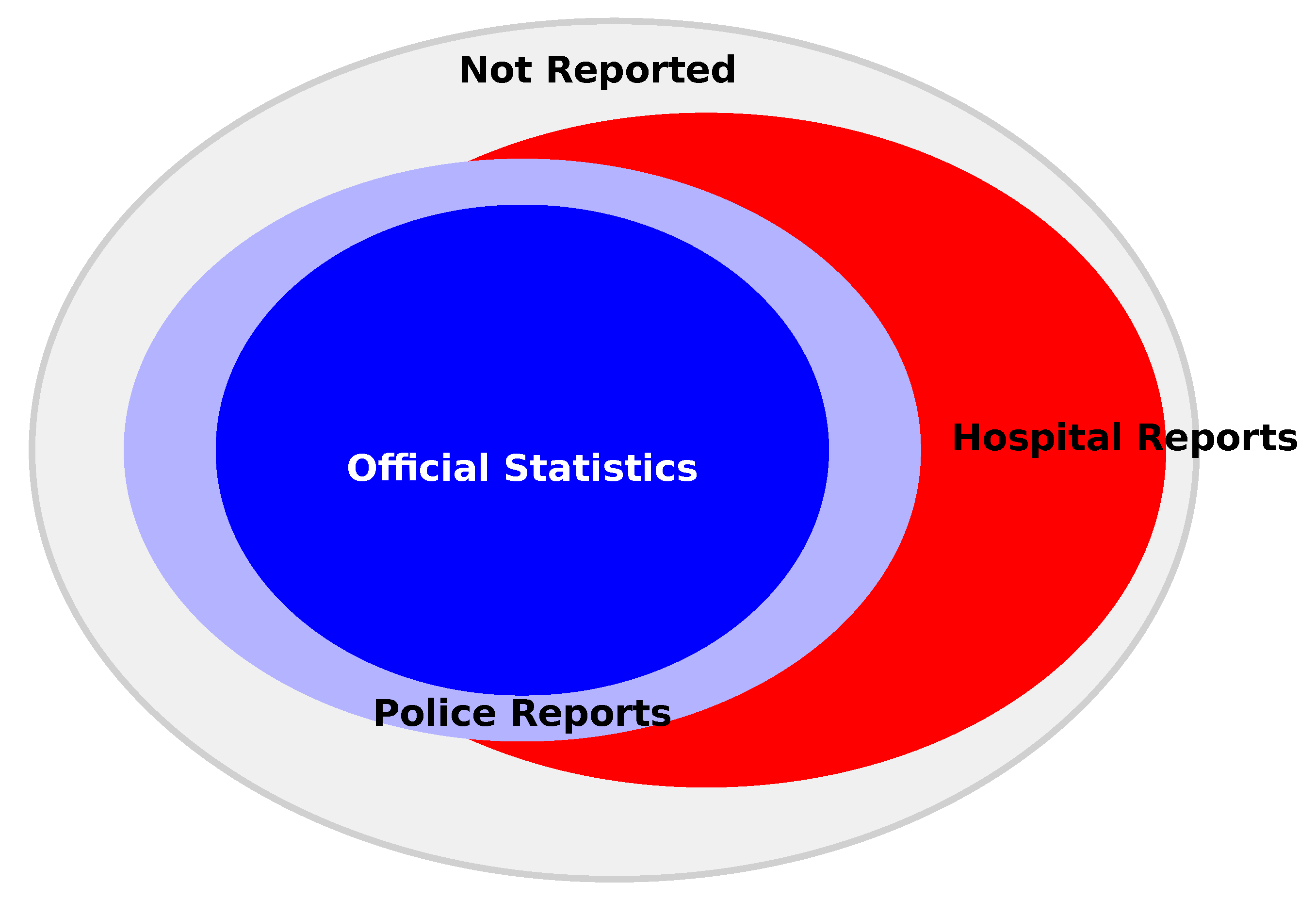 Inventions 10 00059 g005