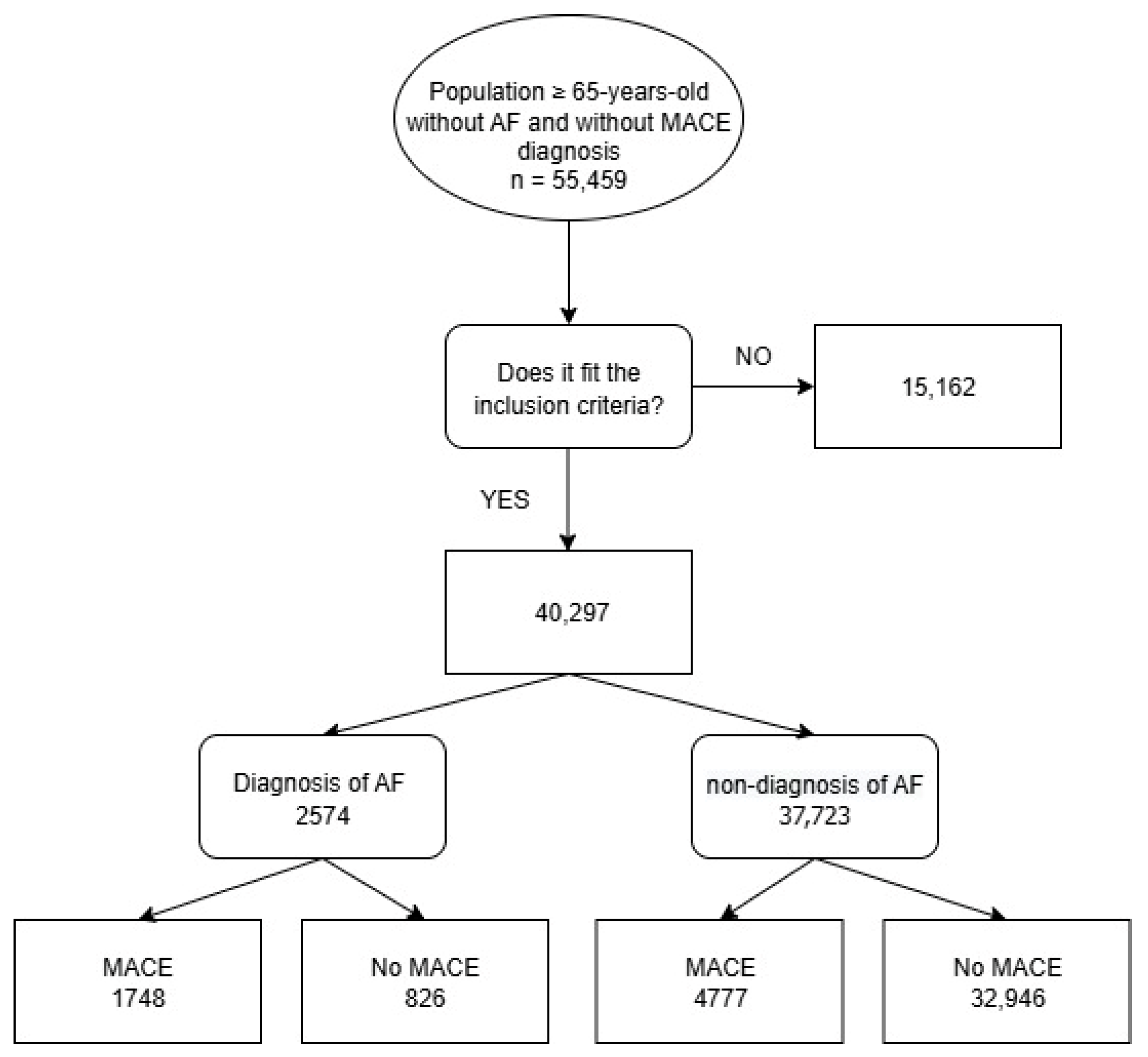 Inventions 10 00060 g001