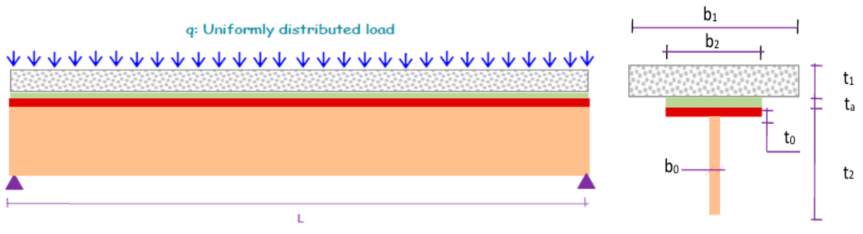 Inventions 10 00061 g001