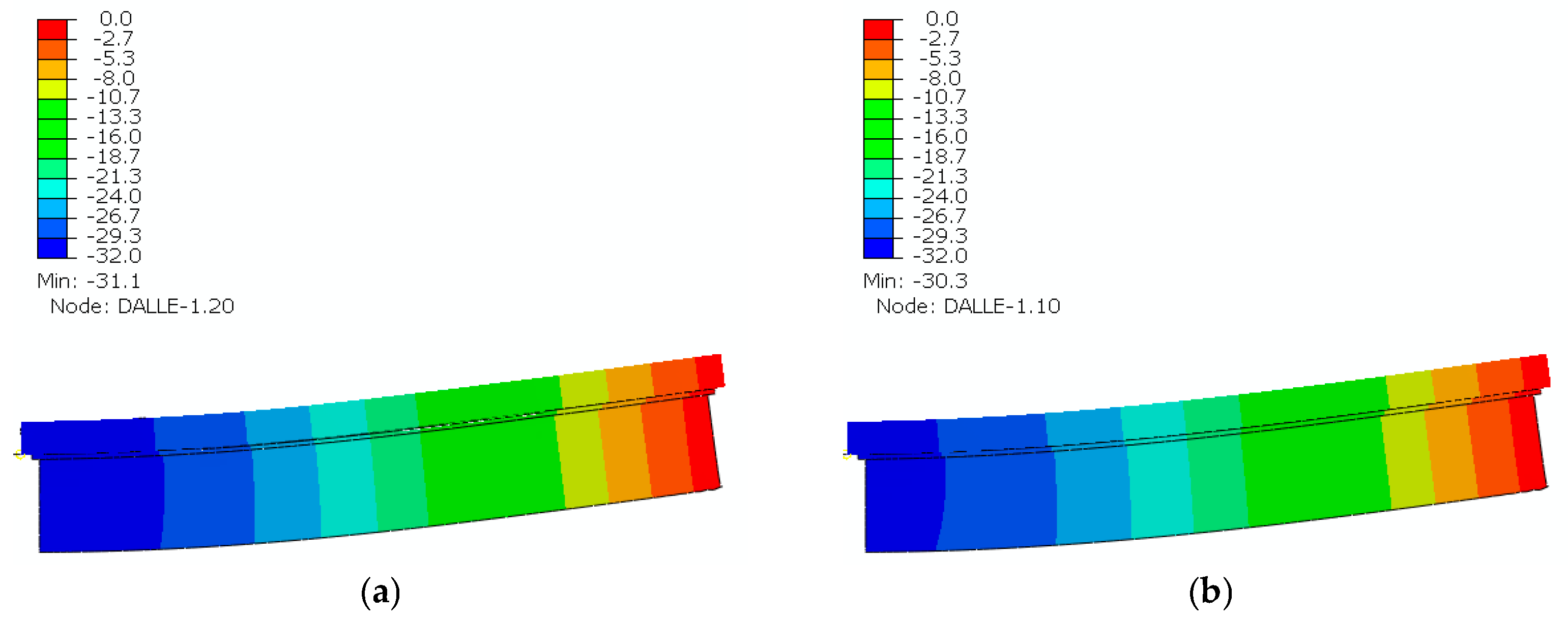 Inventions 10 00061 g008a