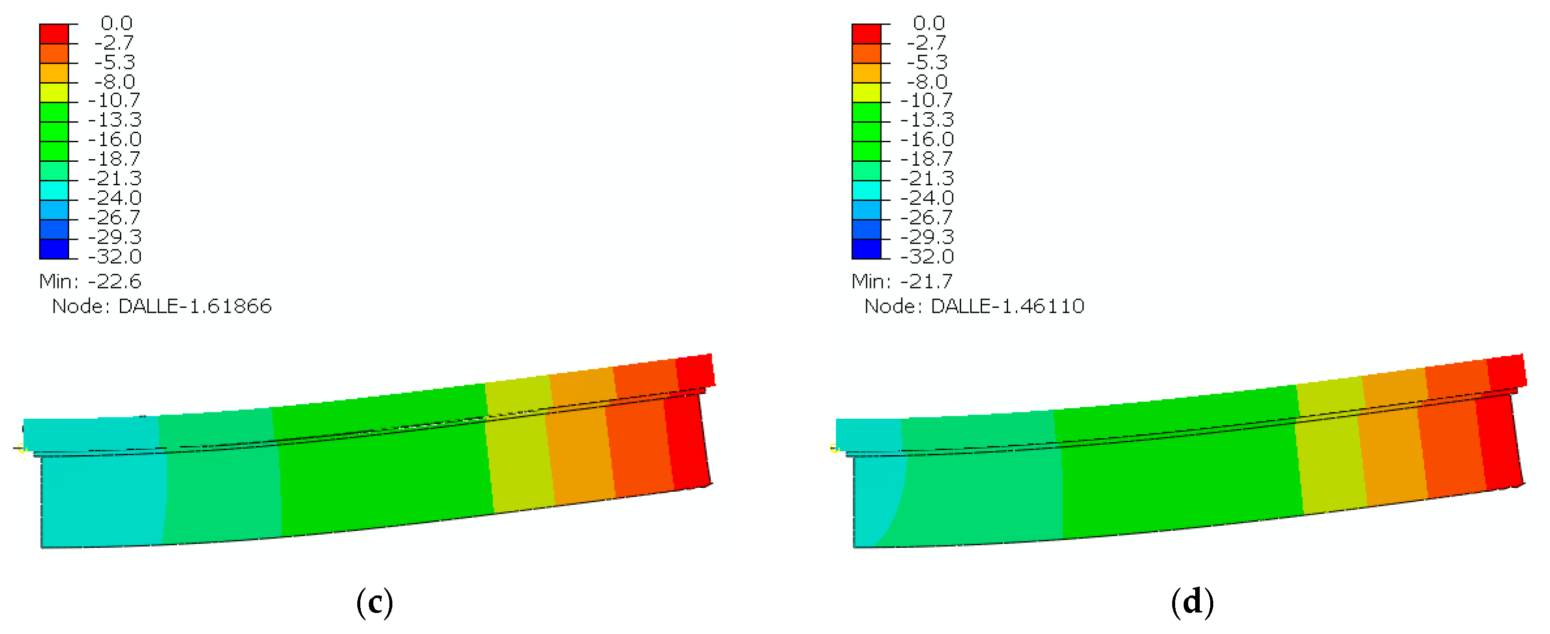 Inventions 10 00061 g008b