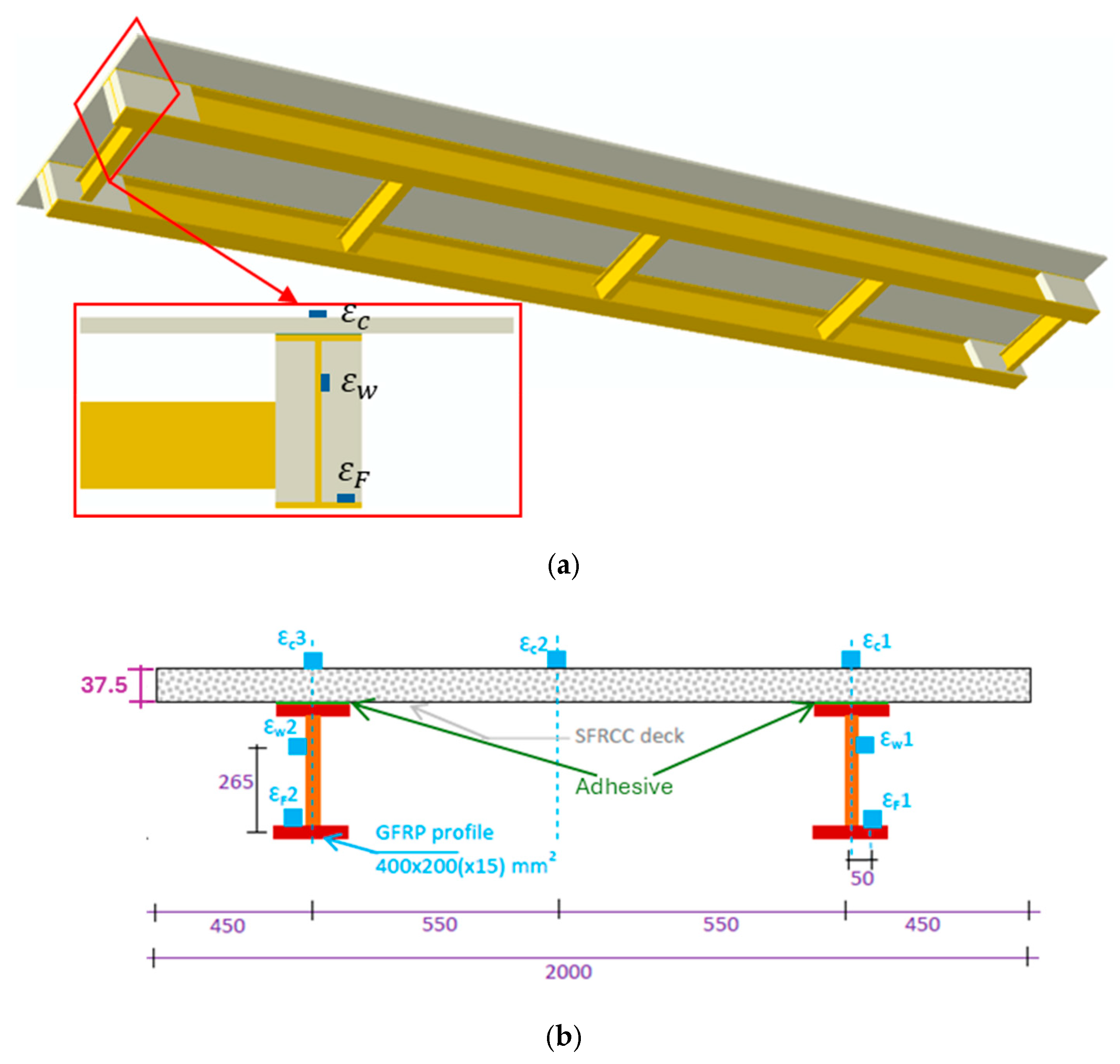 Inventions 10 00061 g014