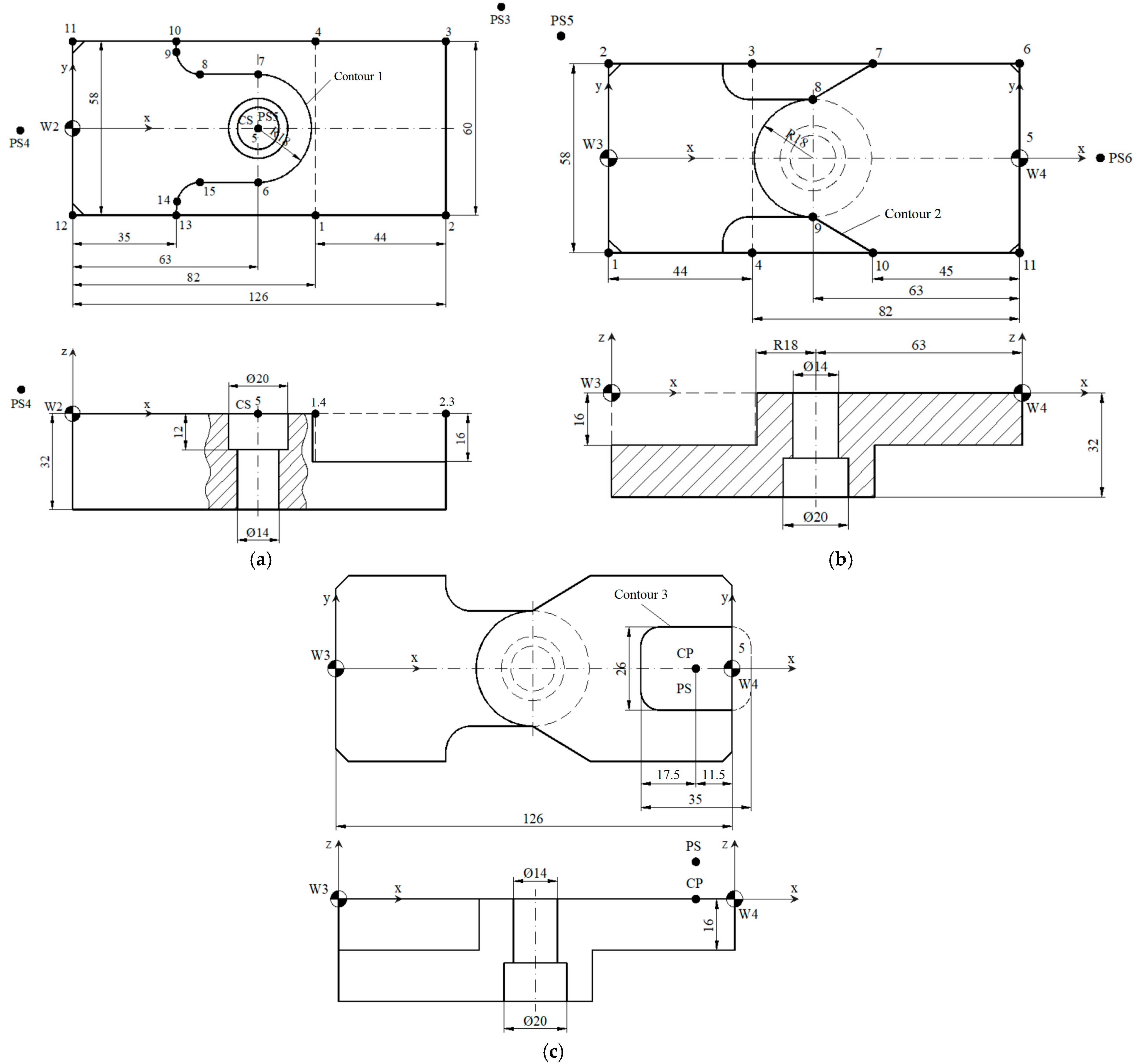 Inventions 10 00063 g005 Inventions 10 00063 g005