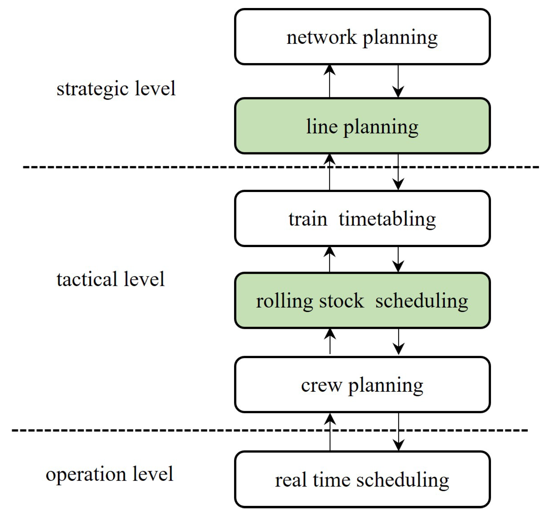 Inventions 10 00064 g001