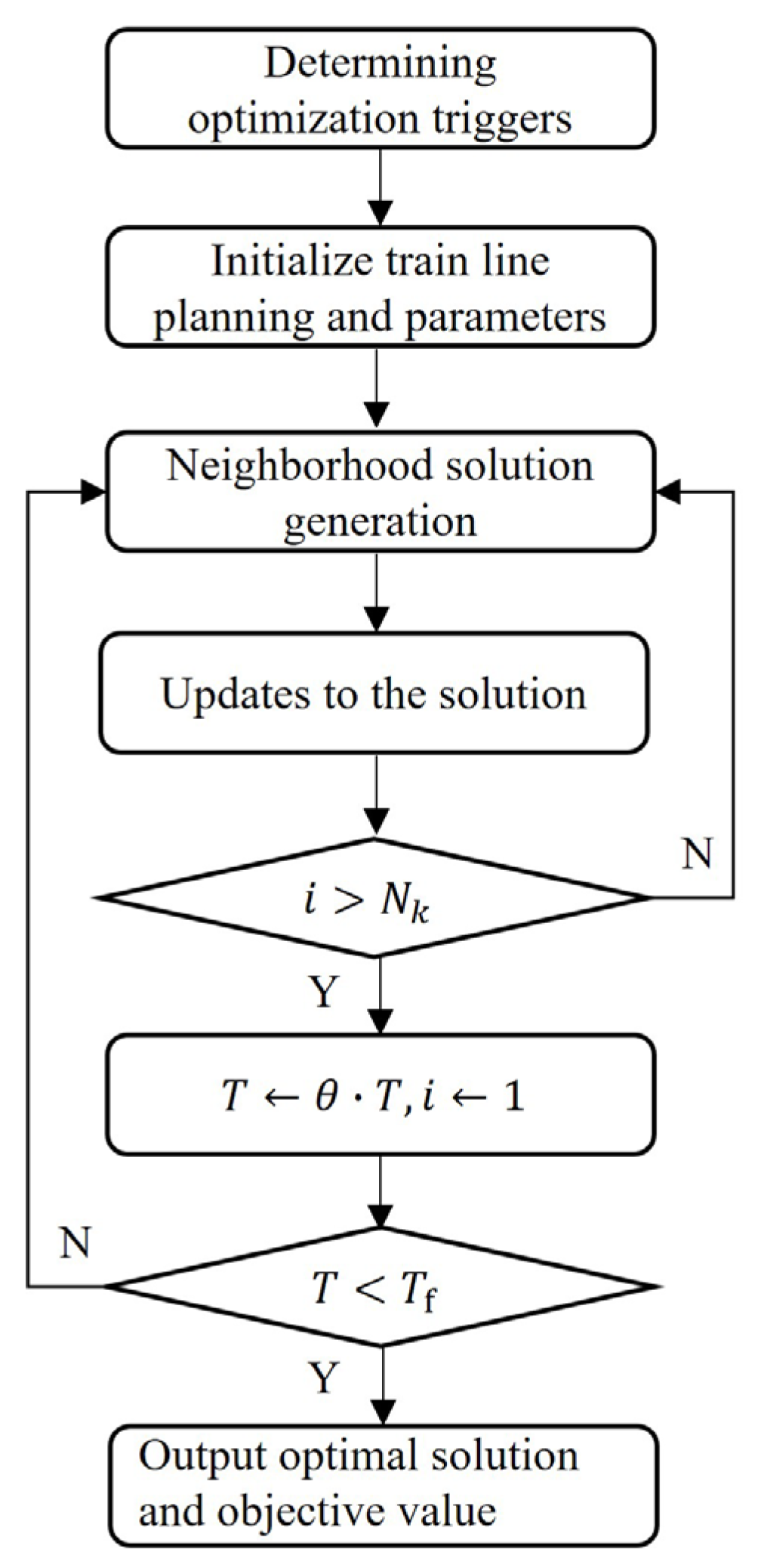 Inventions 10 00064 g003