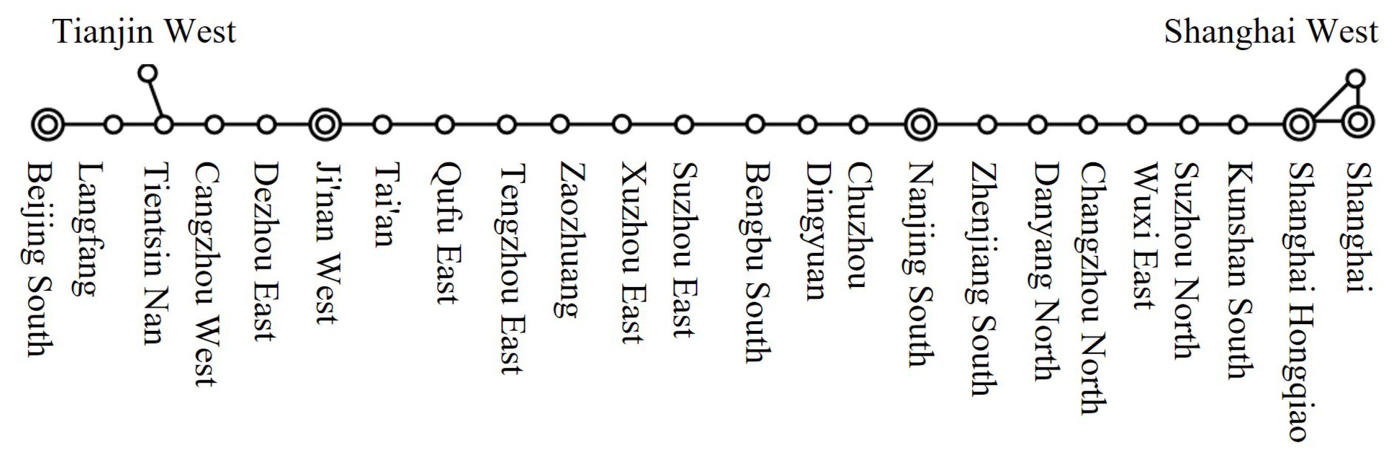 Inventions 10 00064 g004