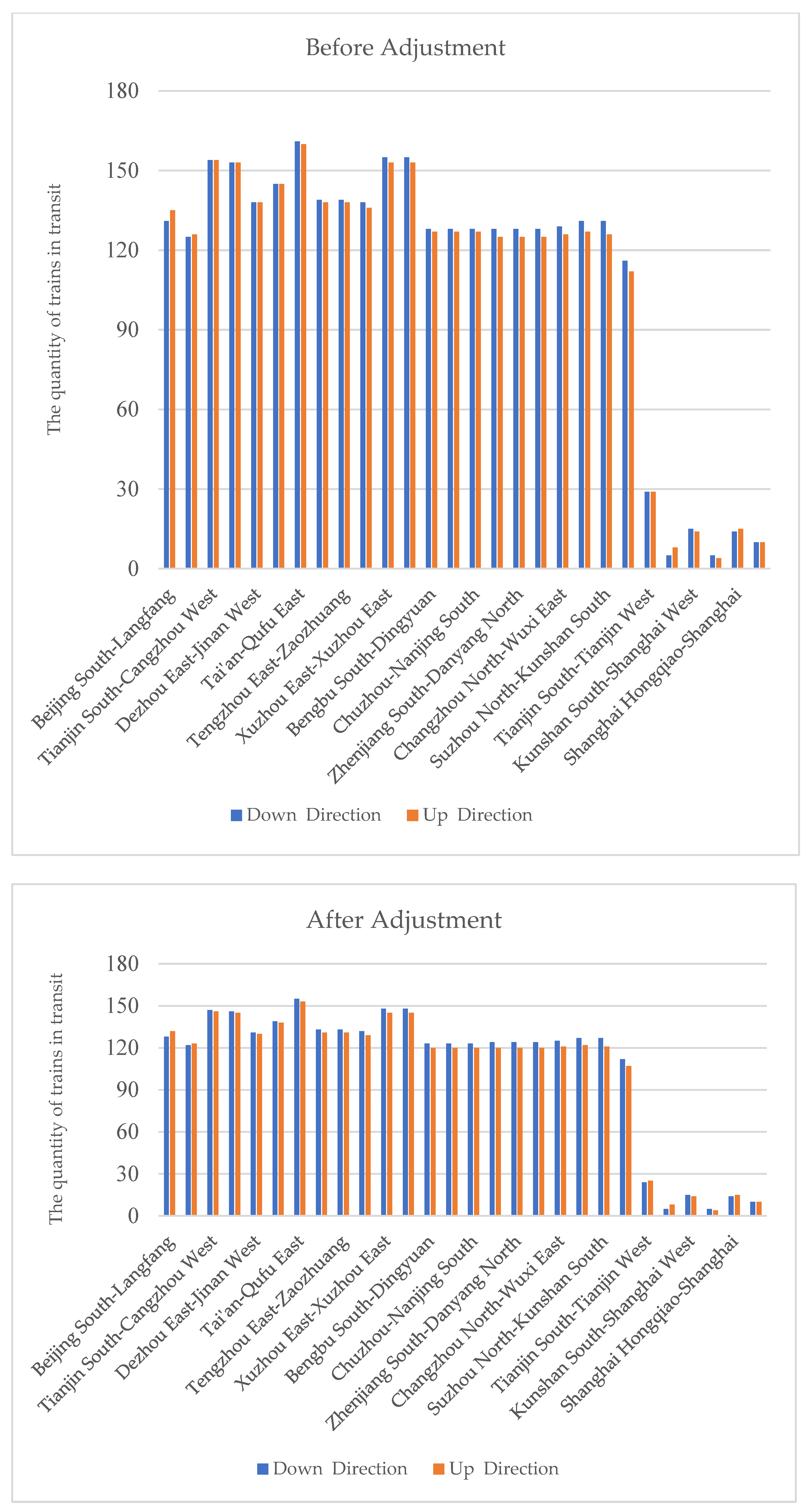 Inventions 10 00064 g015