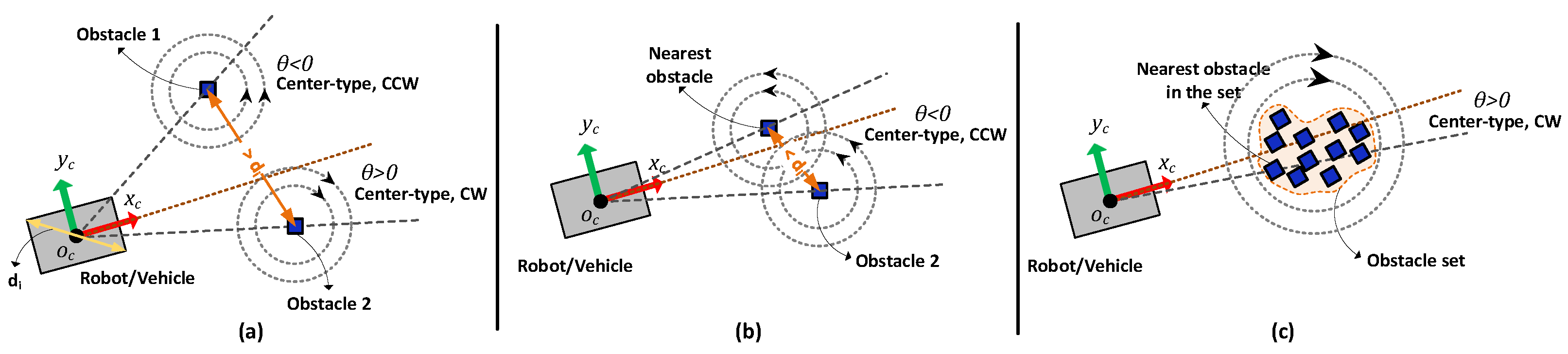 Inventions 10 00065 g002