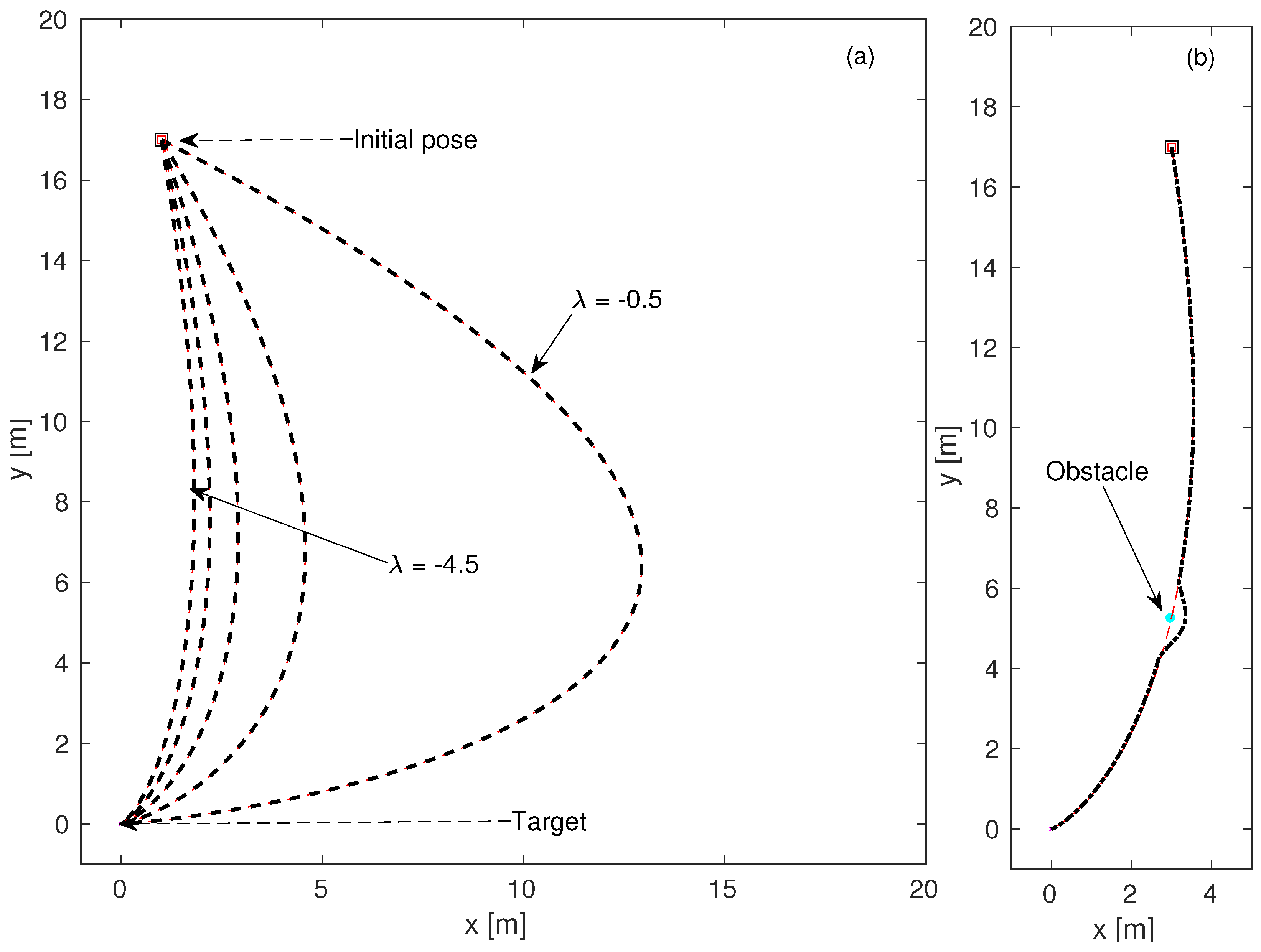 Inventions 10 00065 g004