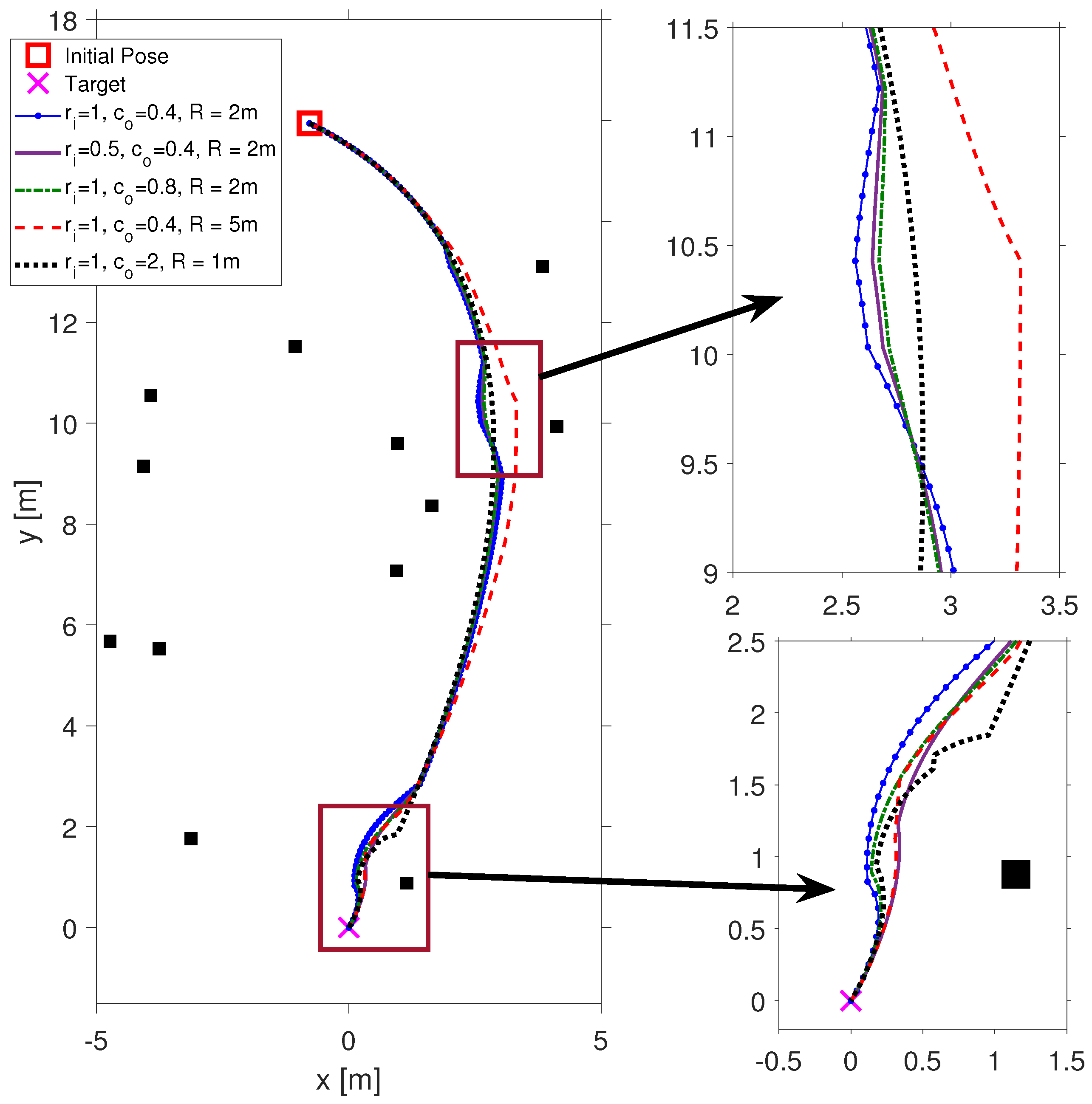 Inventions 10 00065 g006