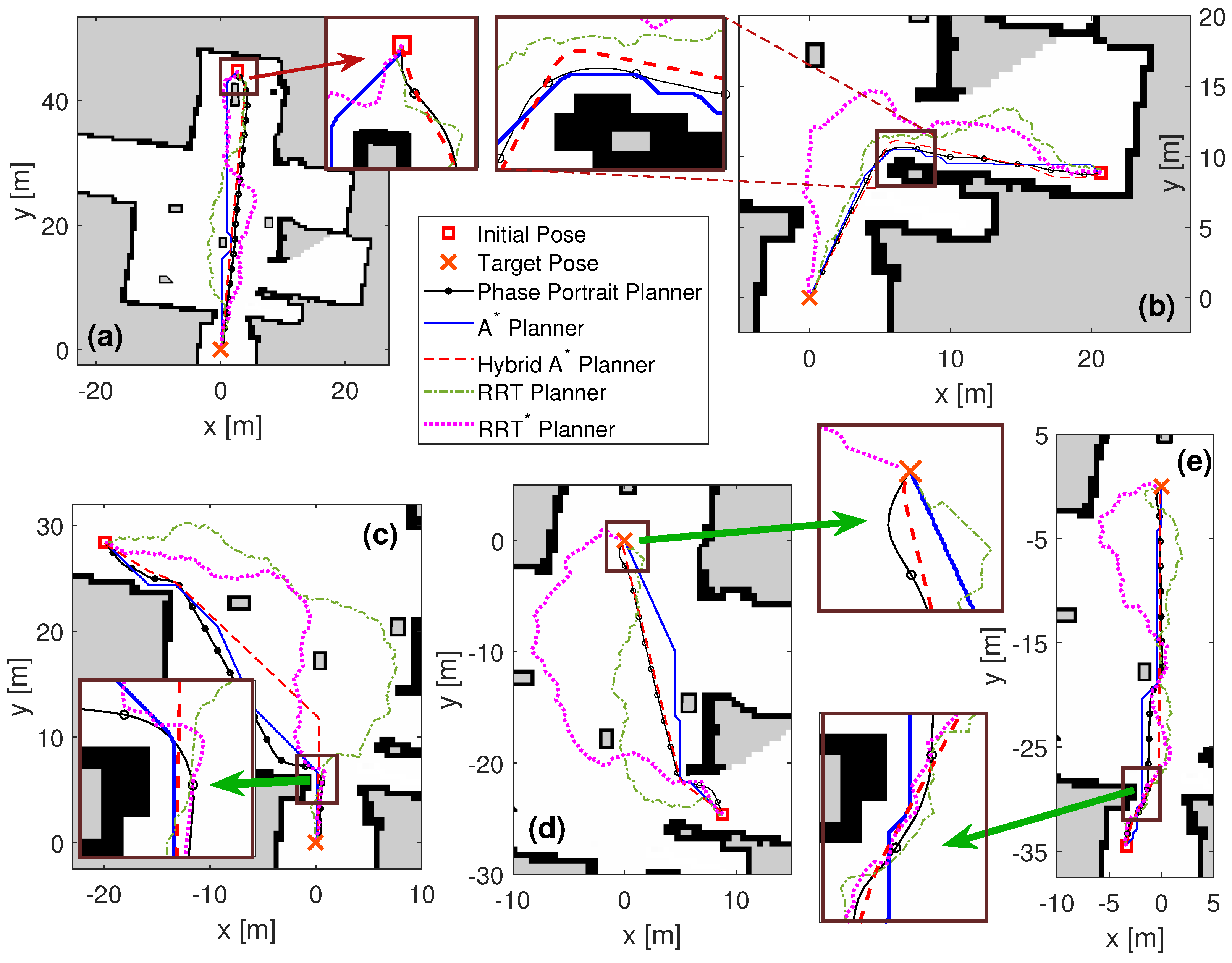 Inventions 10 00065 g007