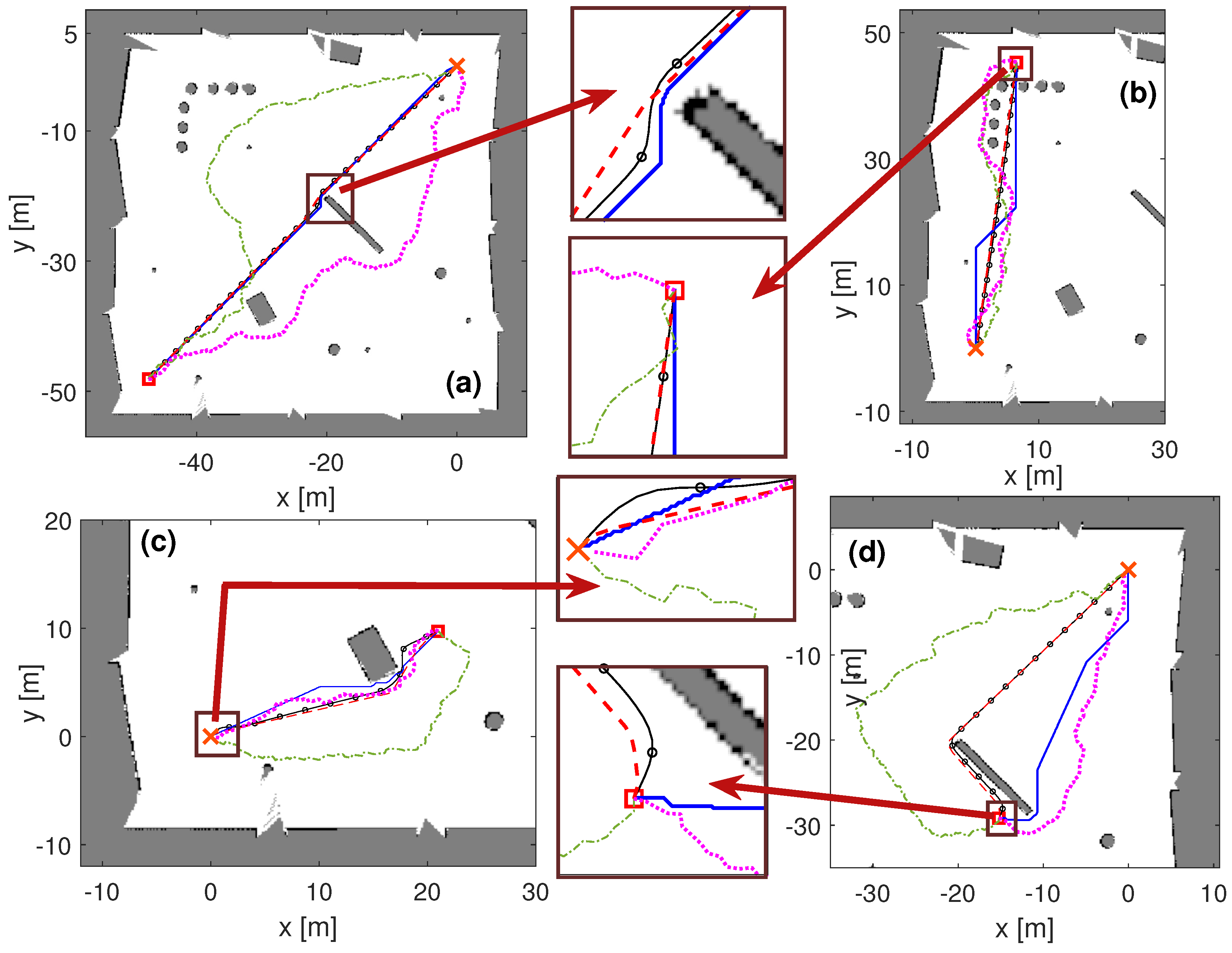 Inventions 10 00065 g008