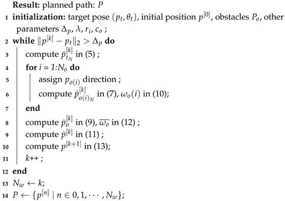 Inventions 10 00065 i001