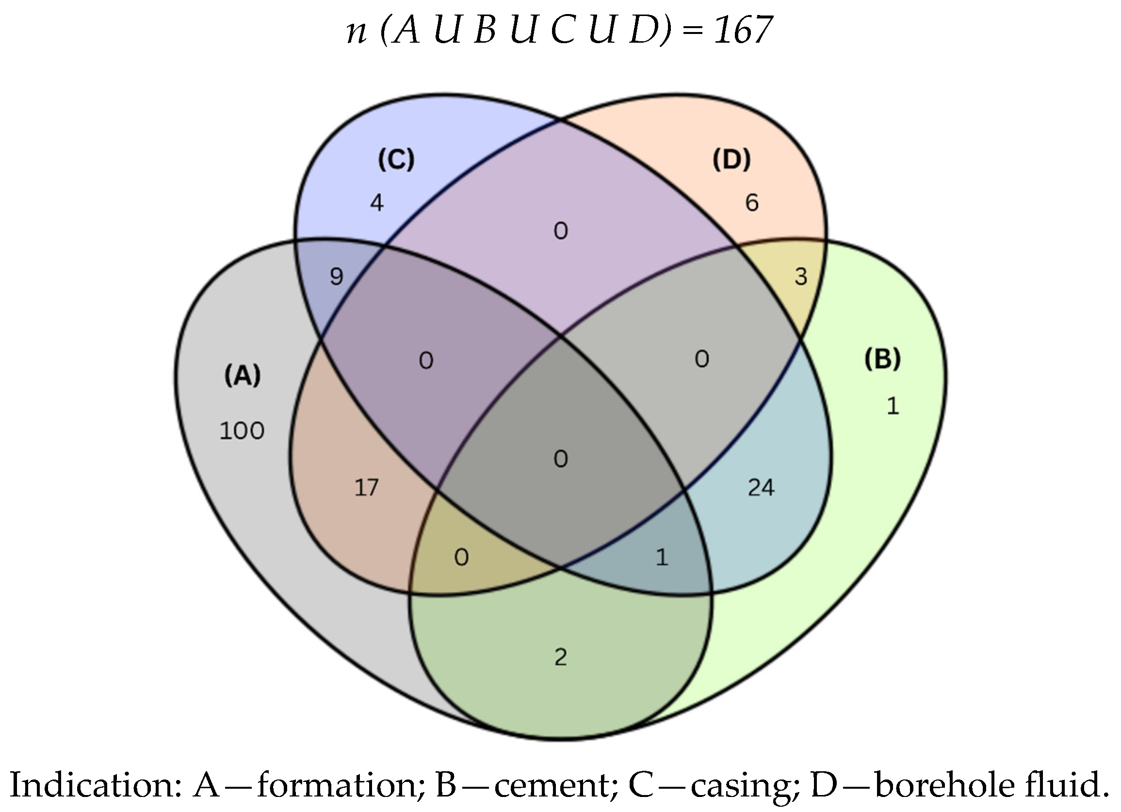 Inventions 10 00067 g008