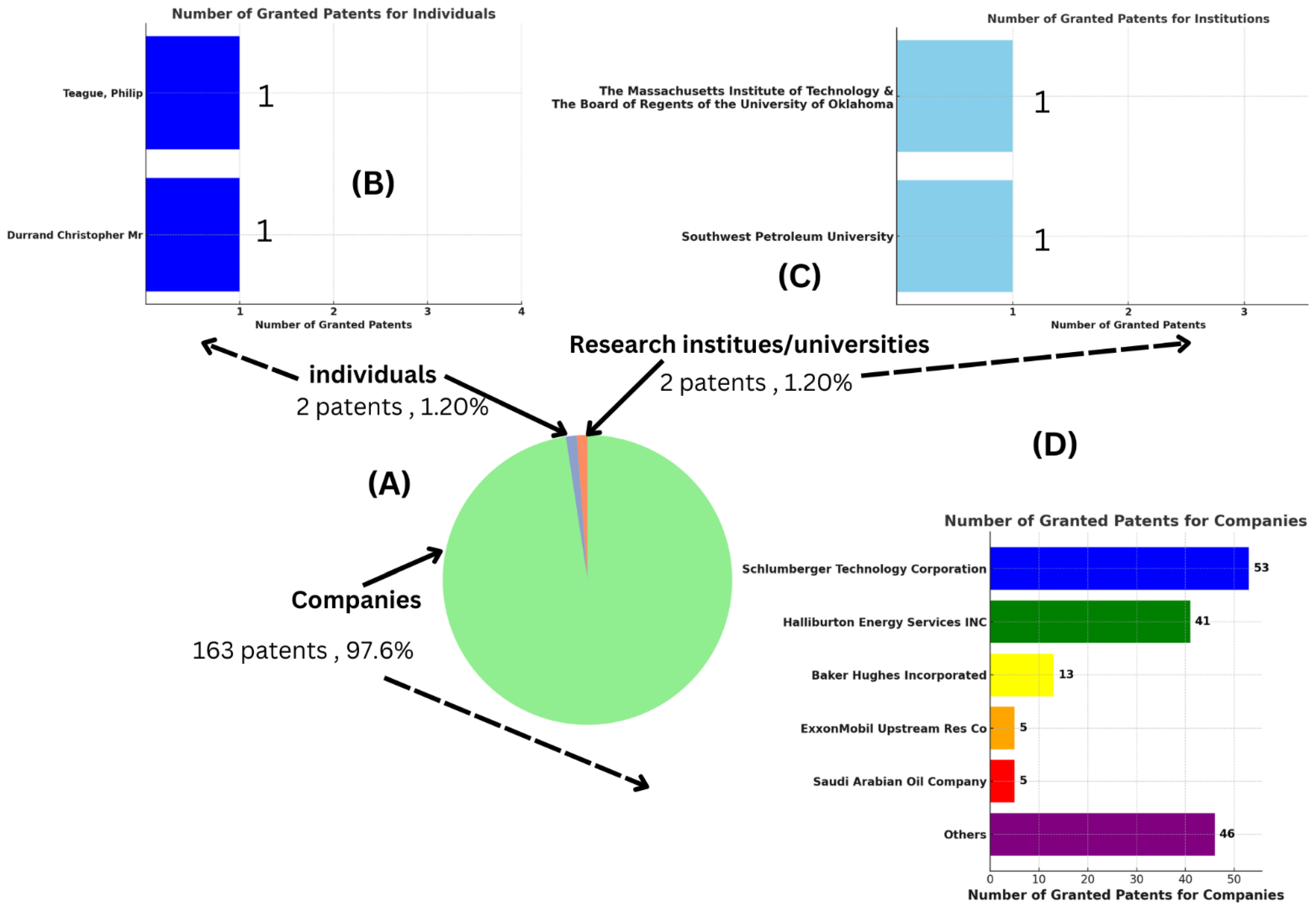 Inventions 10 00067 g011