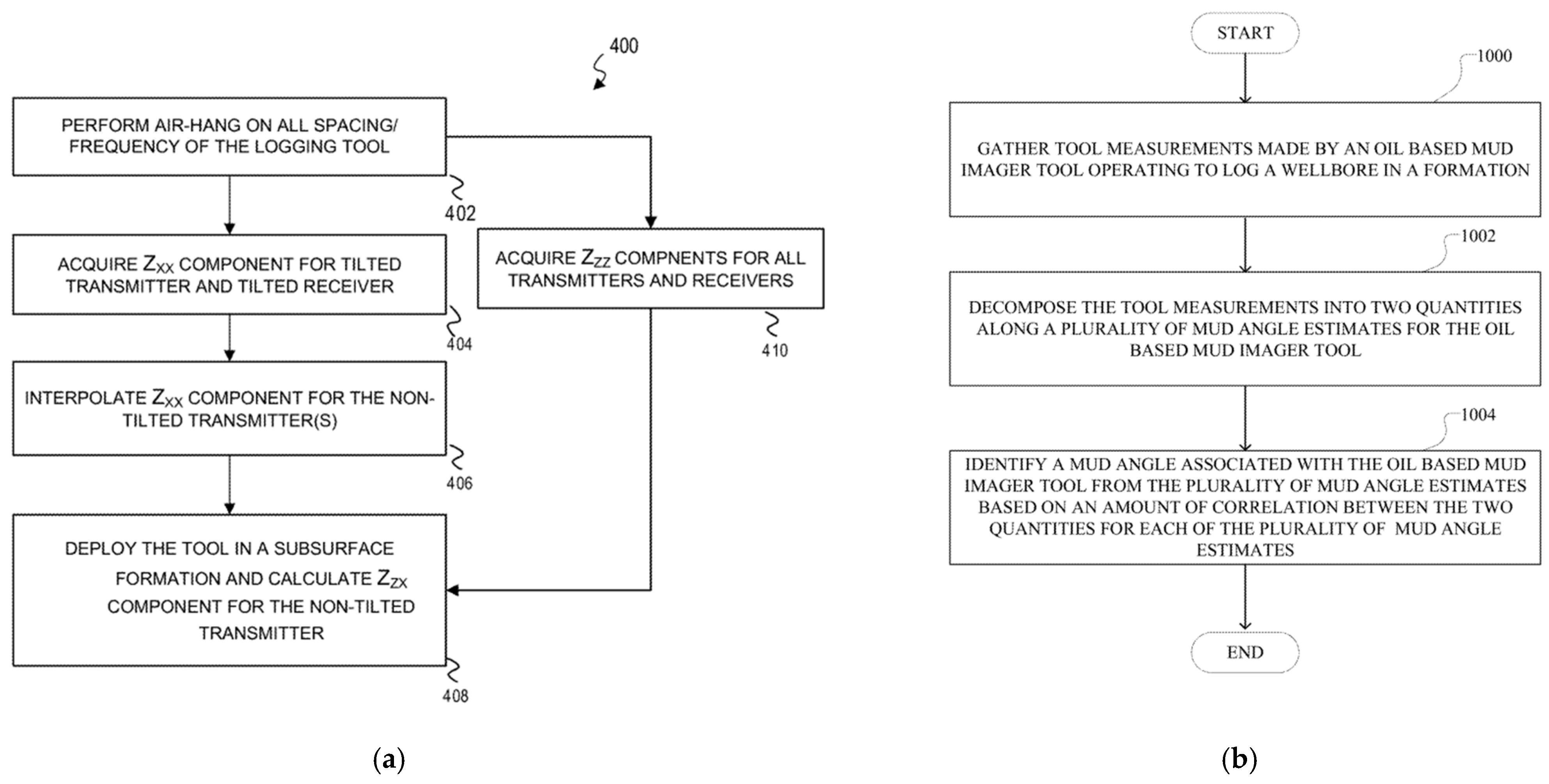 Inventions 10 00067 g017
