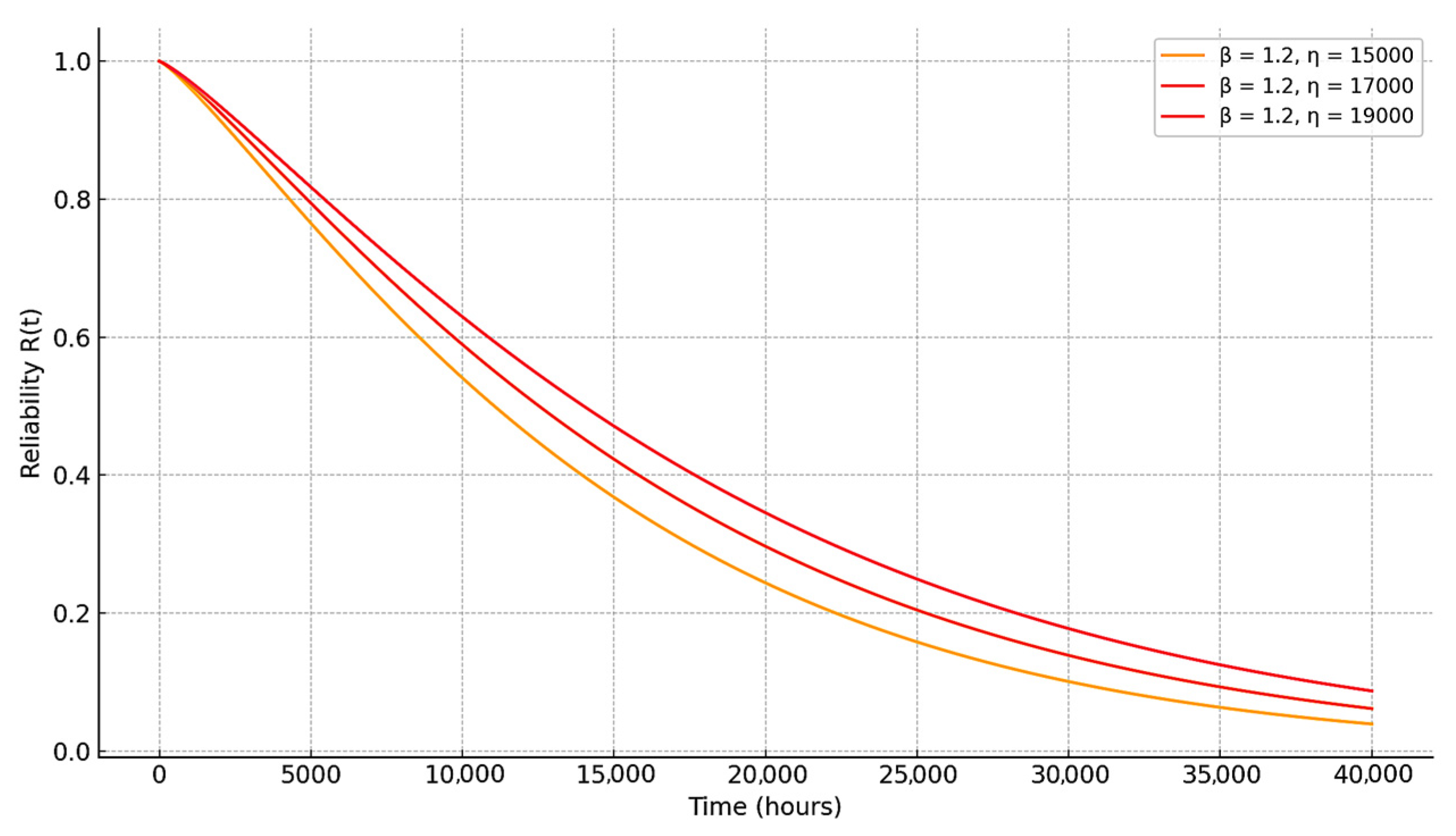 Inventions 10 00068 g004