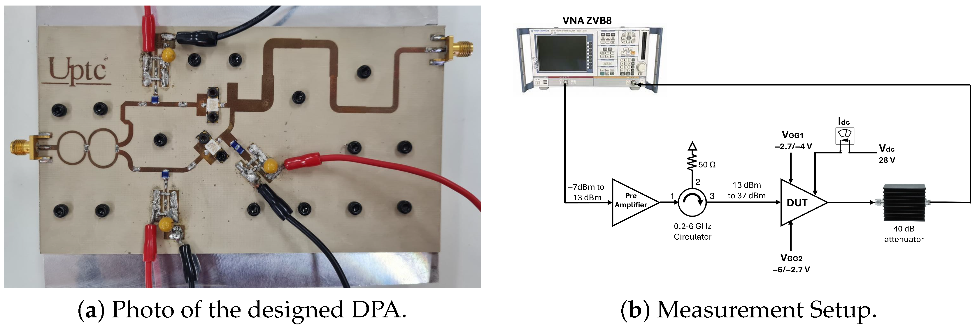 Inventions 10 00069 g006