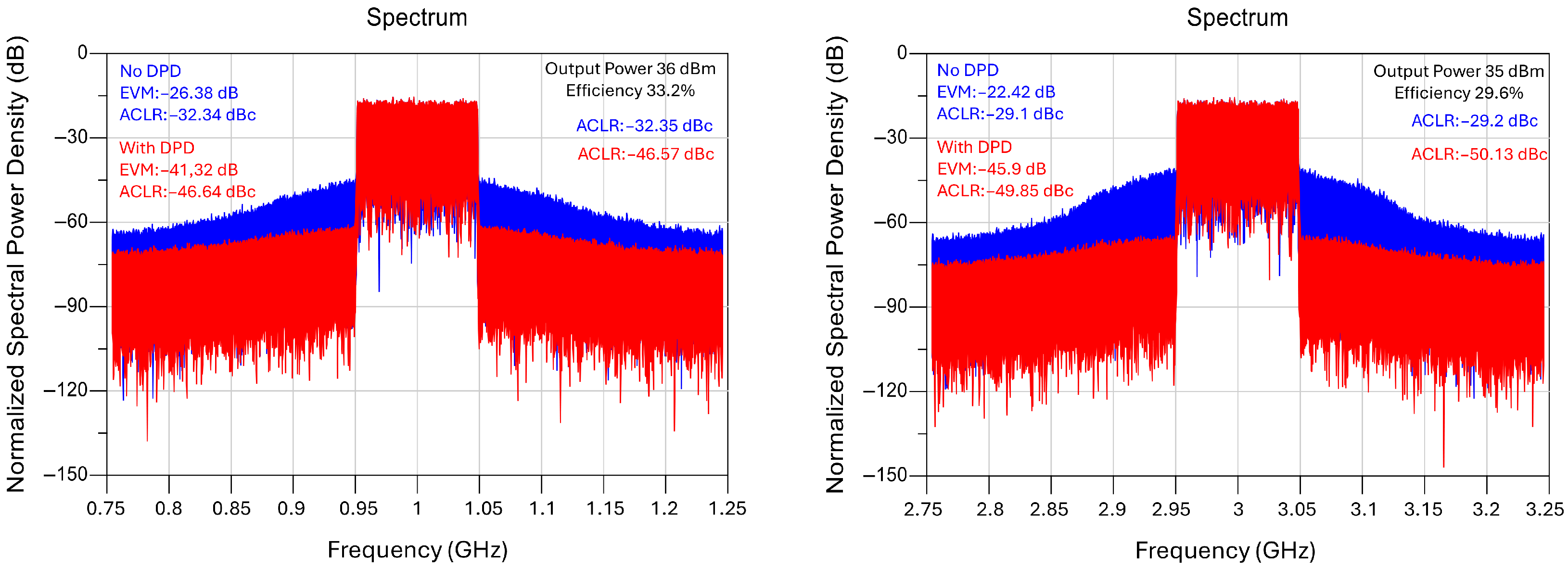 Inventions 10 00069 g009