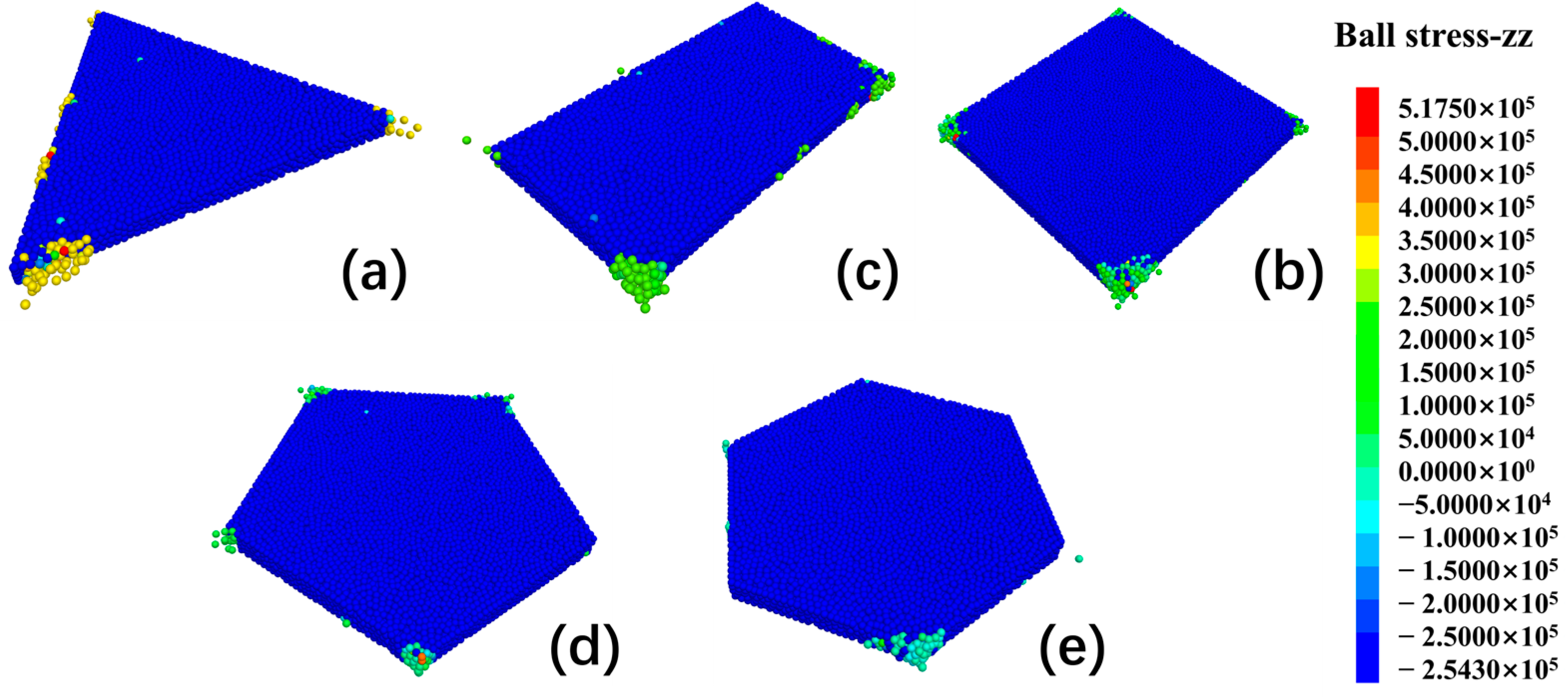Inventions 10 00070 g004