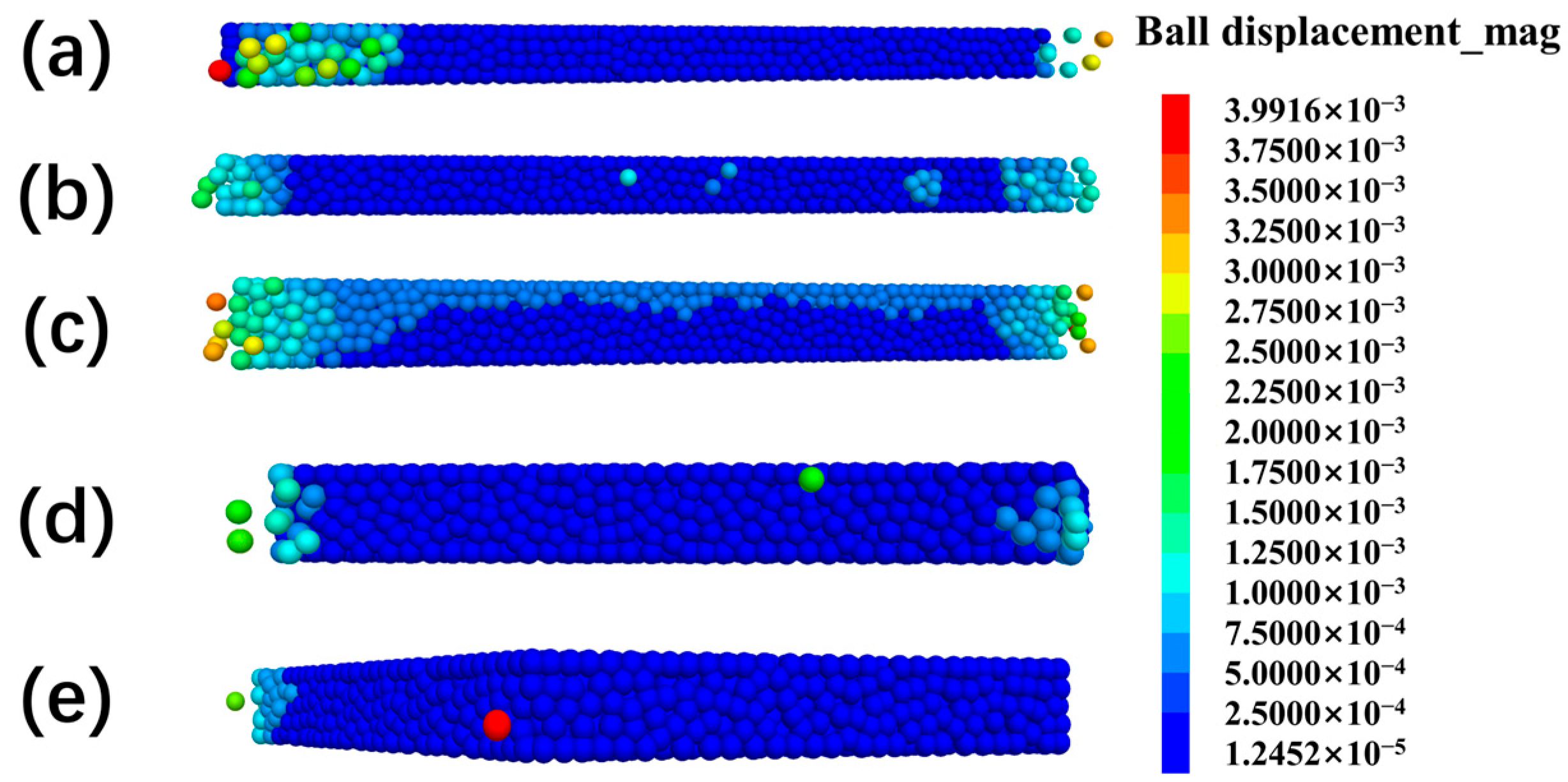 Inventions 10 00070 g005