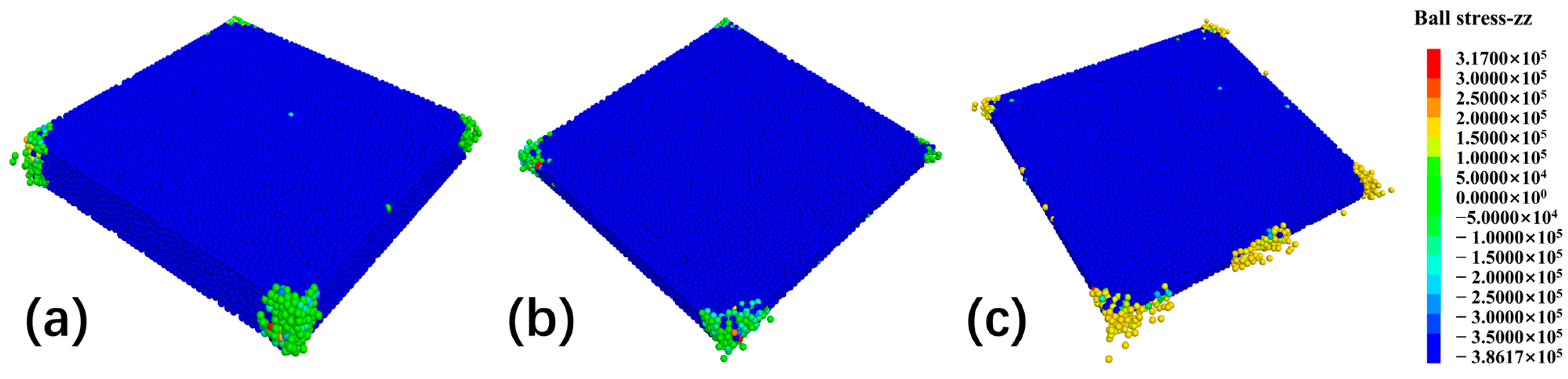 Inventions 10 00070 g006