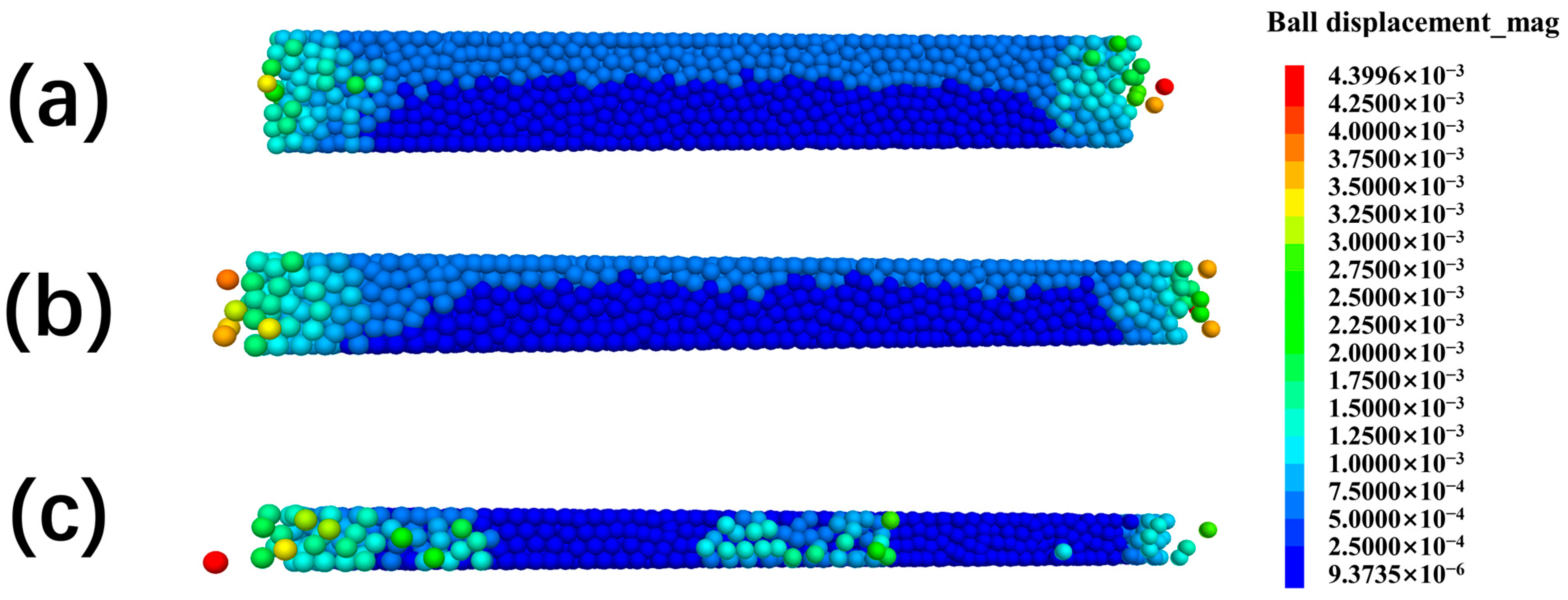 Inventions 10 00070 g007