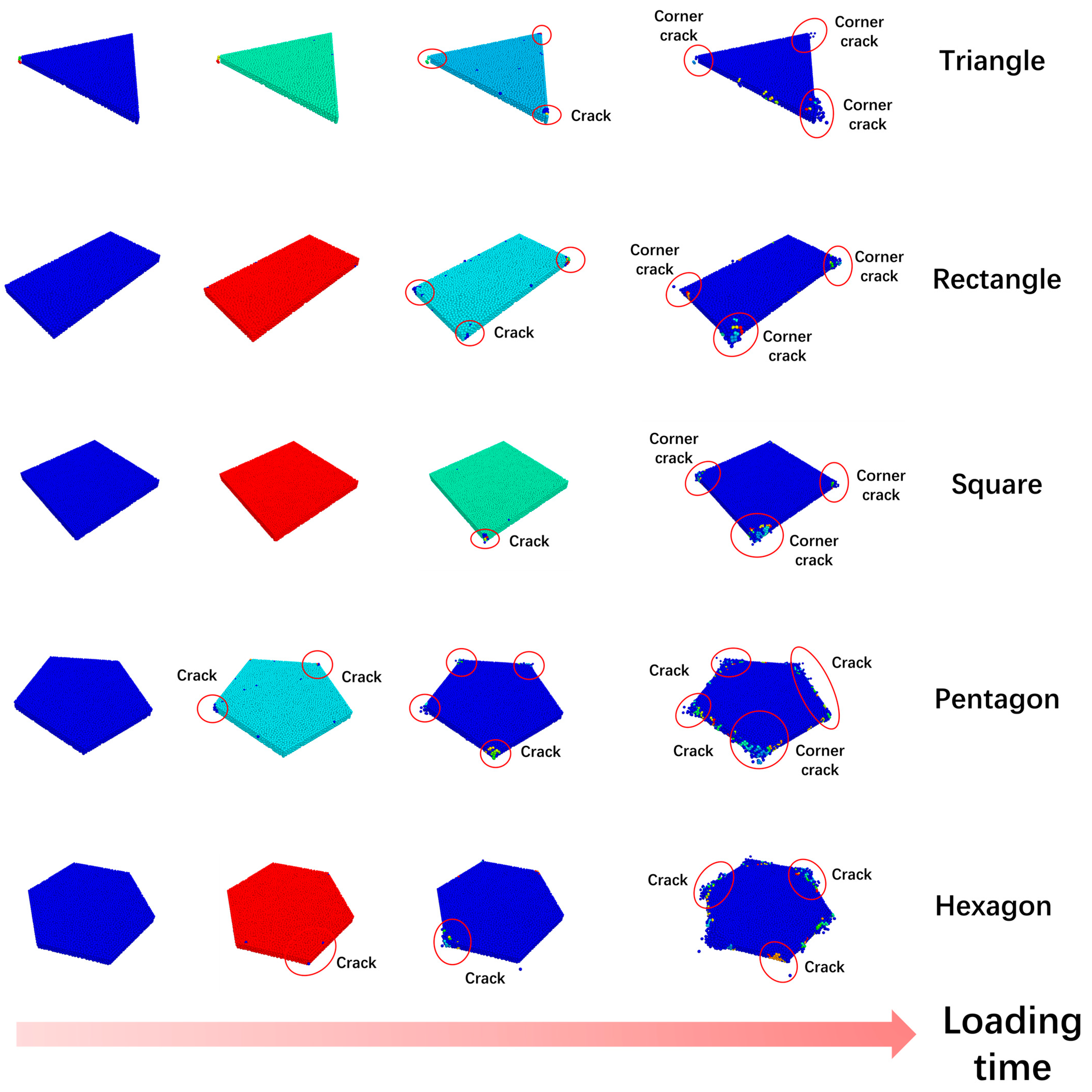 Inventions 10 00070 g008