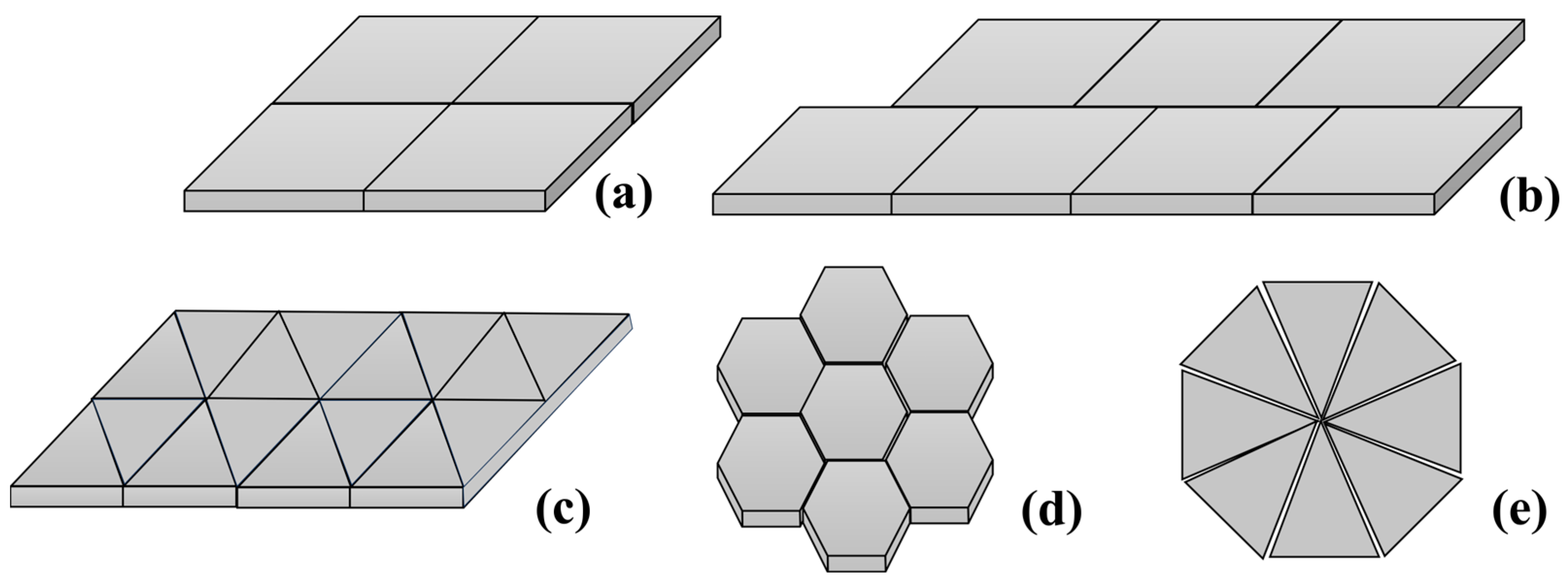 Inventions 10 00070 g011