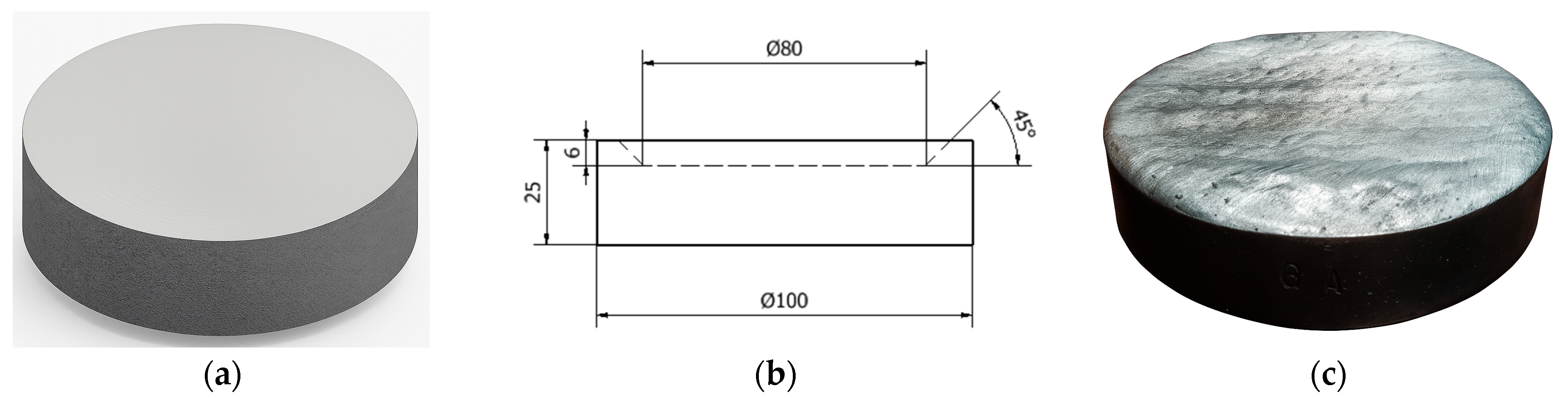Inventions 10 00071 g002