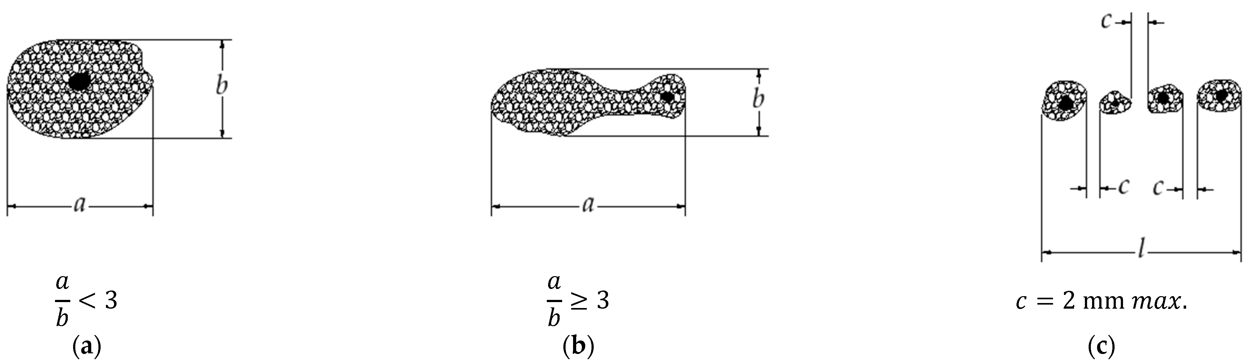 Inventions 10 00071 g004