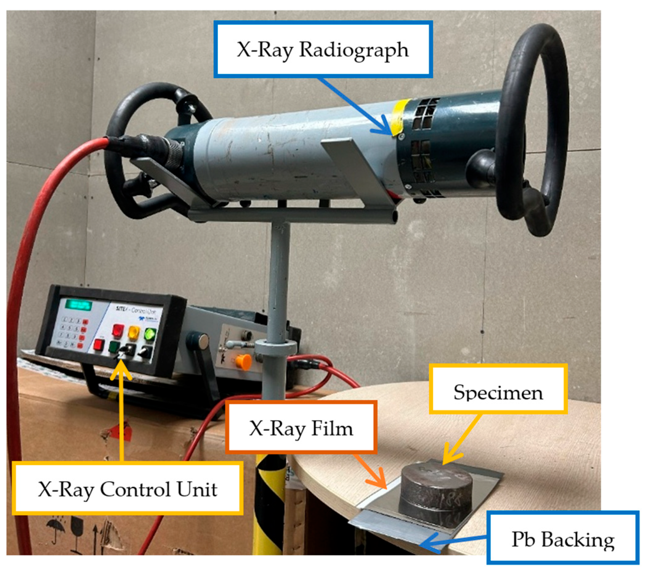 Inventions 10 00071 g009