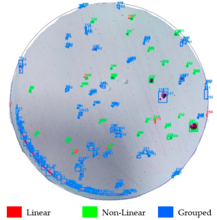 Inventions 10 00071 i006
