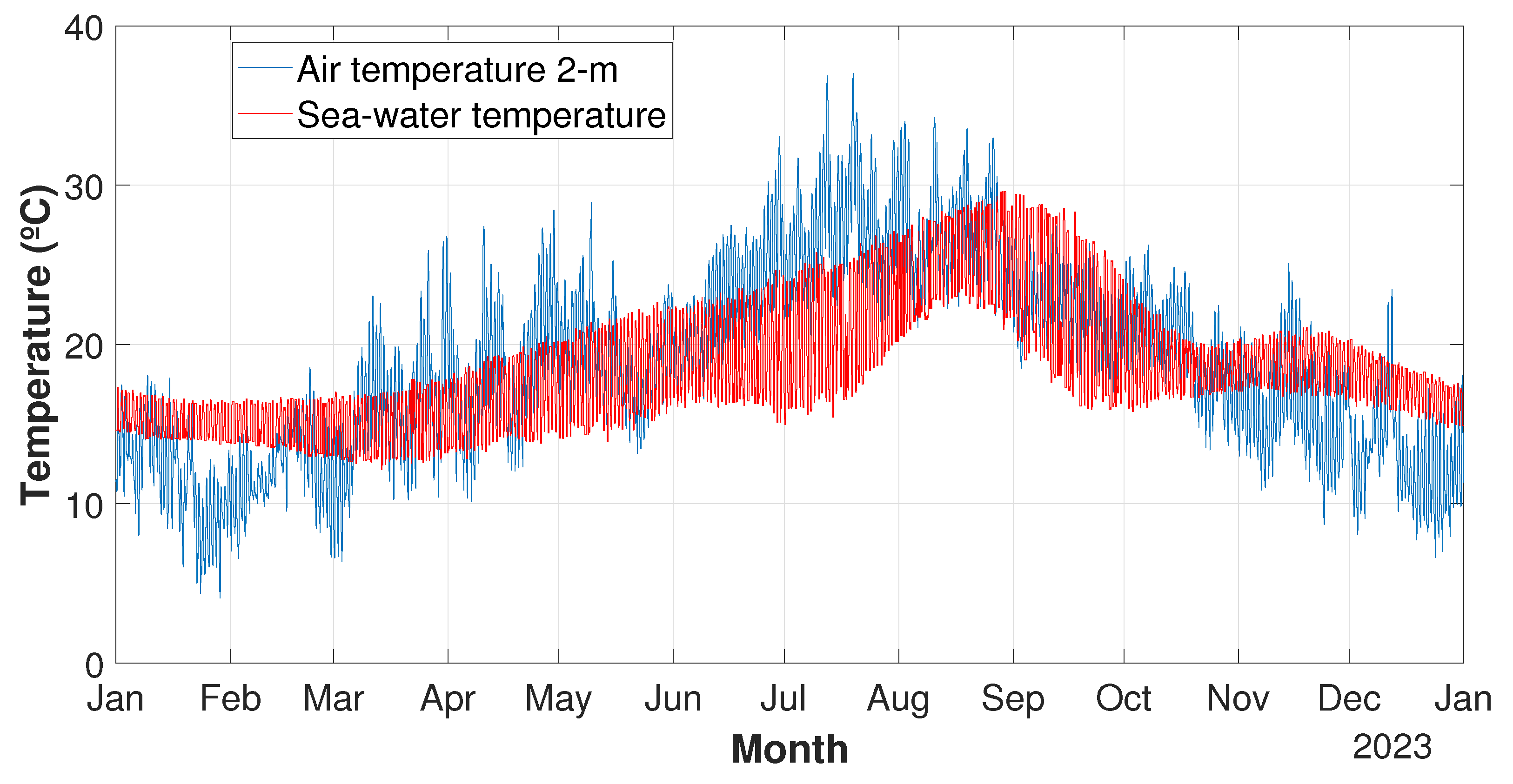 Inventions 10 00072 g005