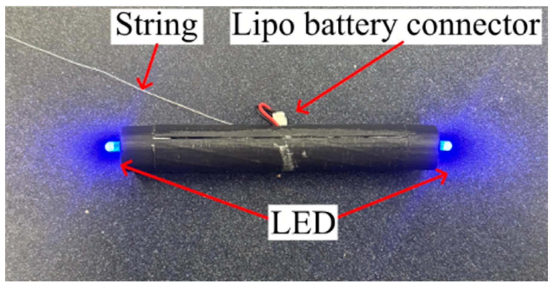 Inventions 10 00073 g003