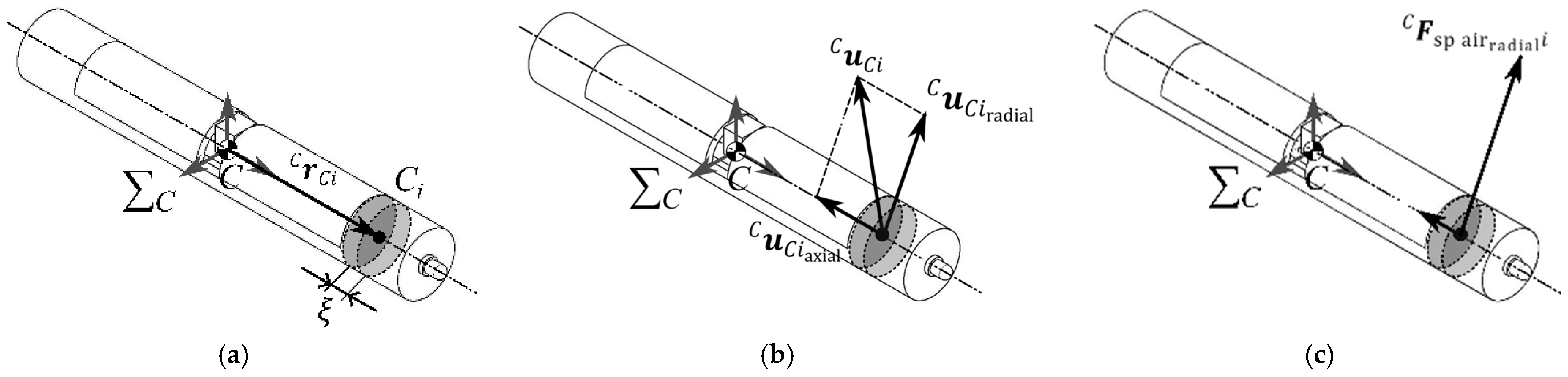 Inventions 10 00073 g005