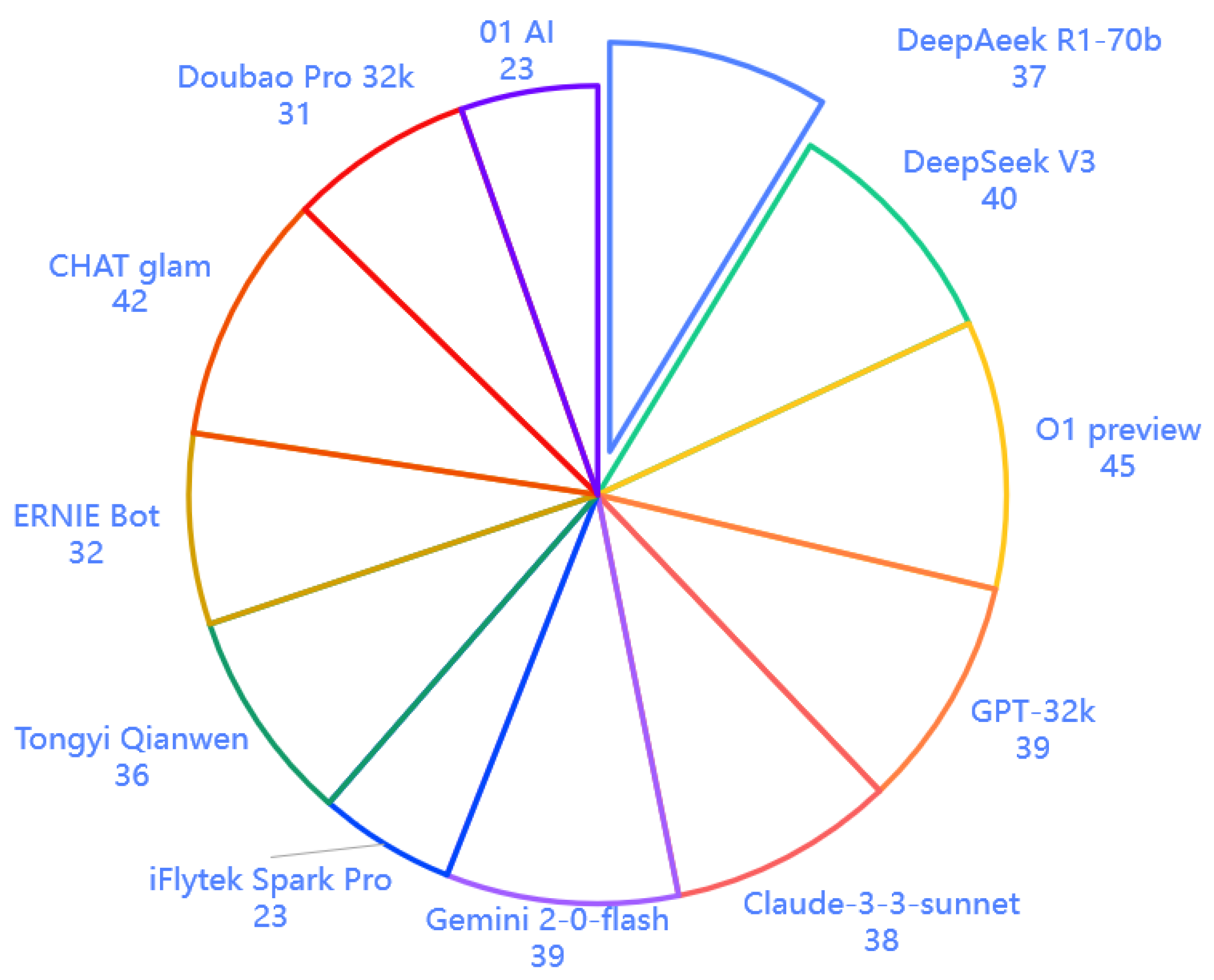 Inventions 10 00074 g002