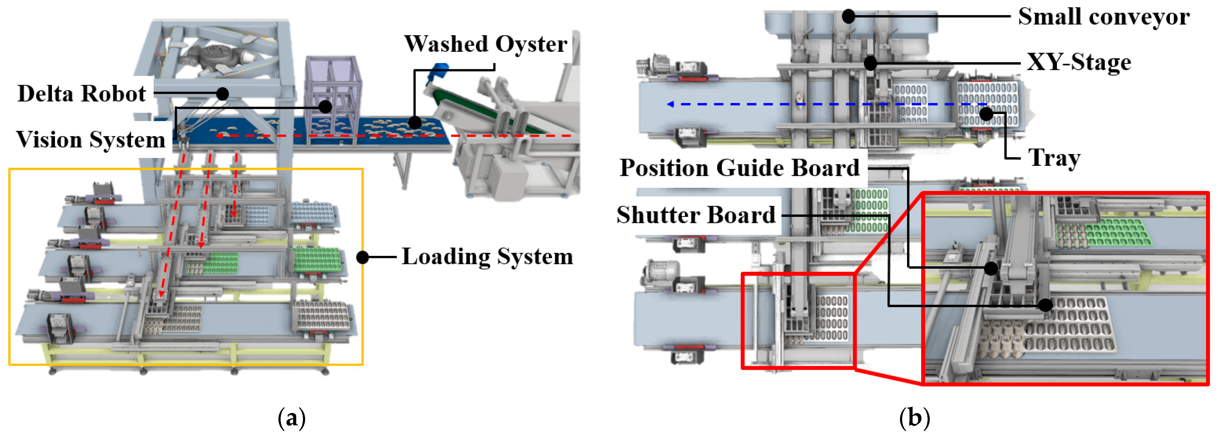 Inventions 10 00076 g002